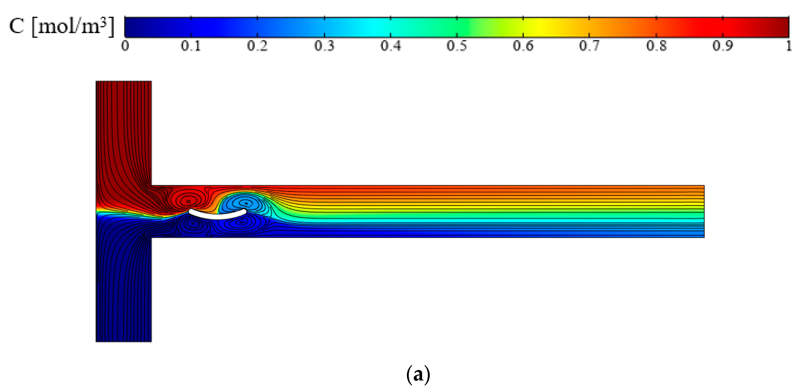 Symmetry 13 00915 g012a