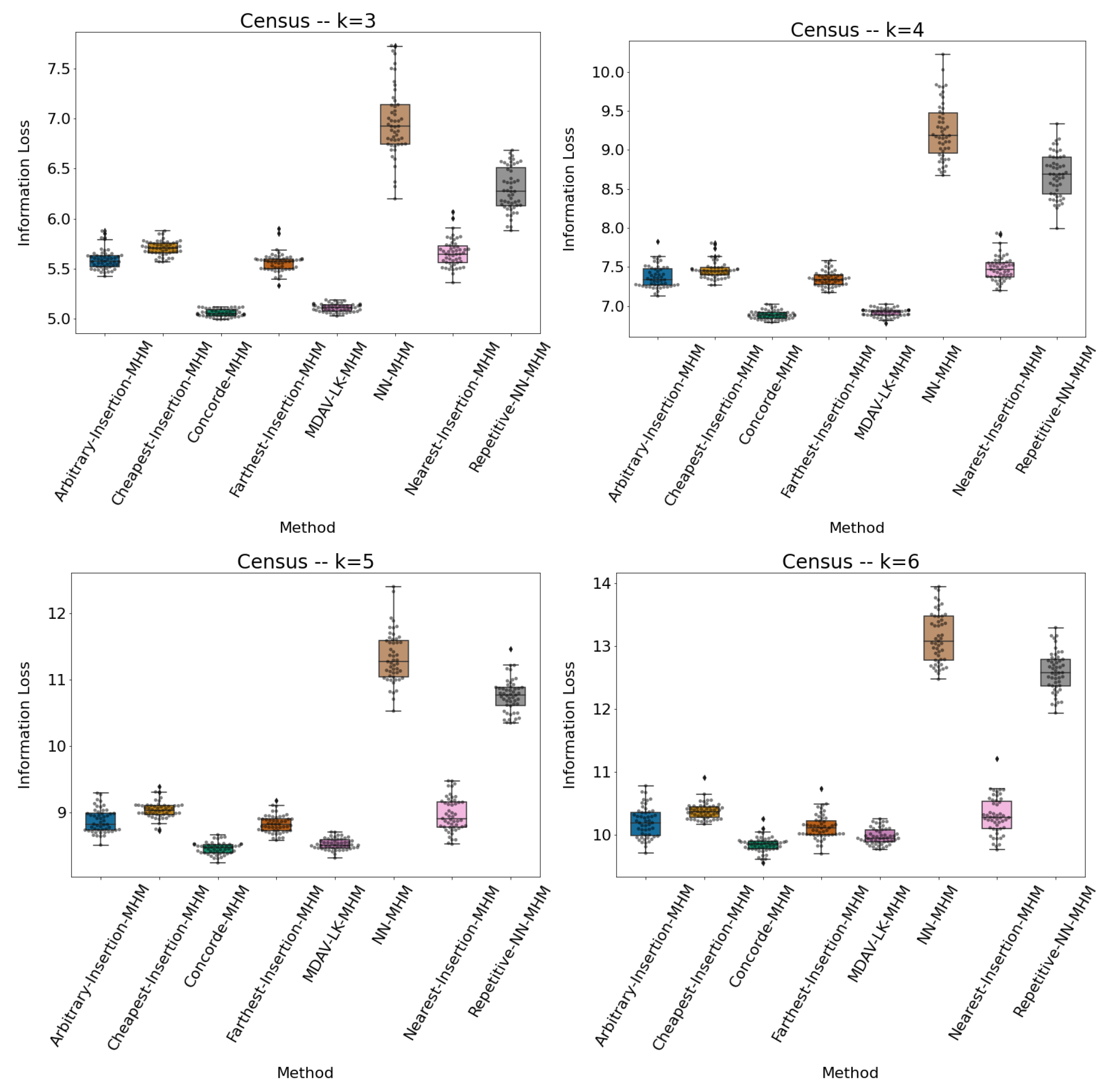 Symmetry 13 00916 g0a1