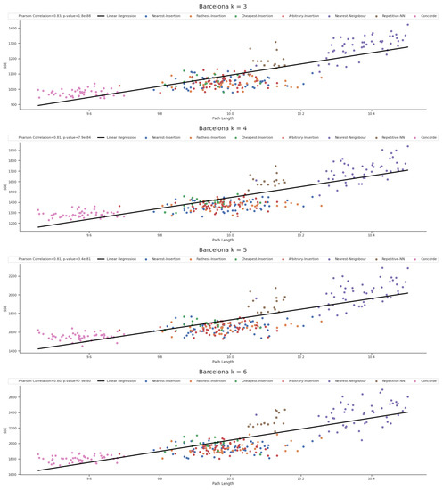 Symmetry 13 00916 g0a10