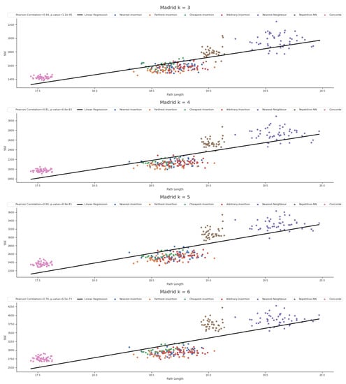 Symmetry 13 00916 g0a11