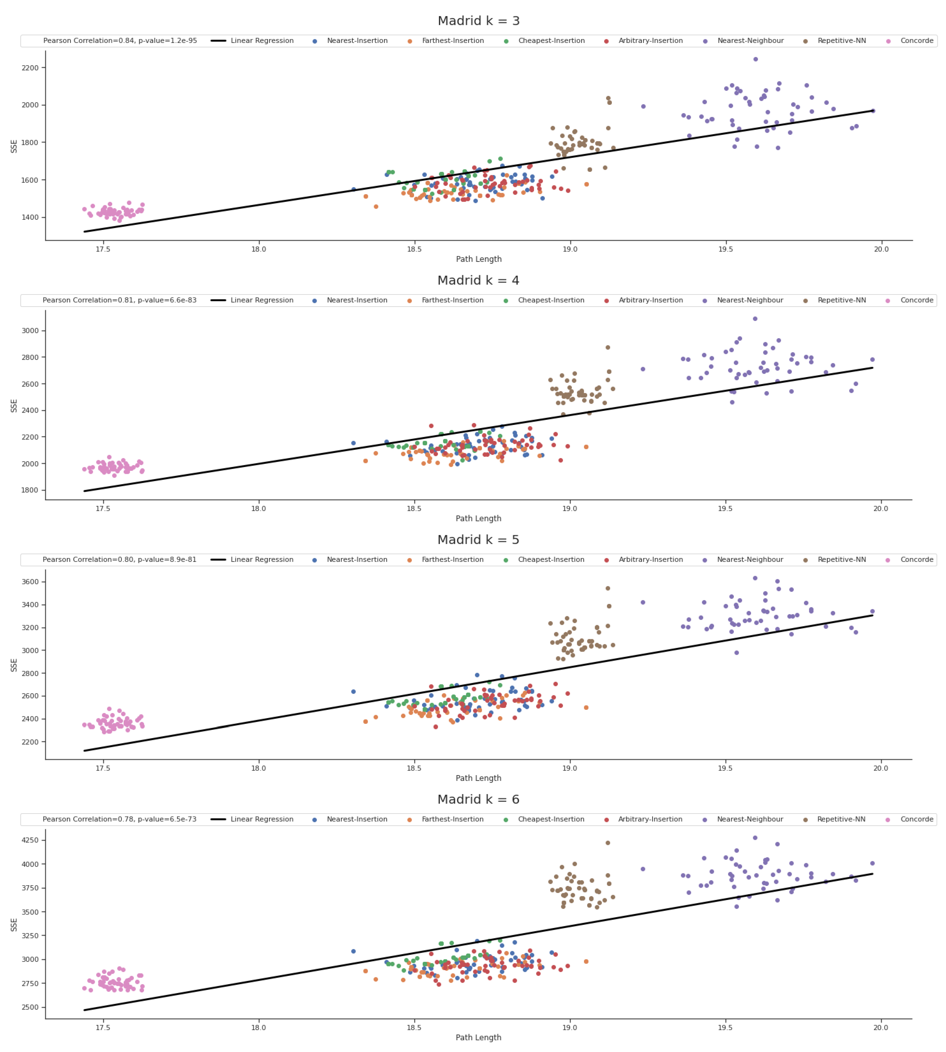 Symmetry 13 00916 g0a11