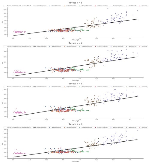 Symmetry 13 00916 g0a12