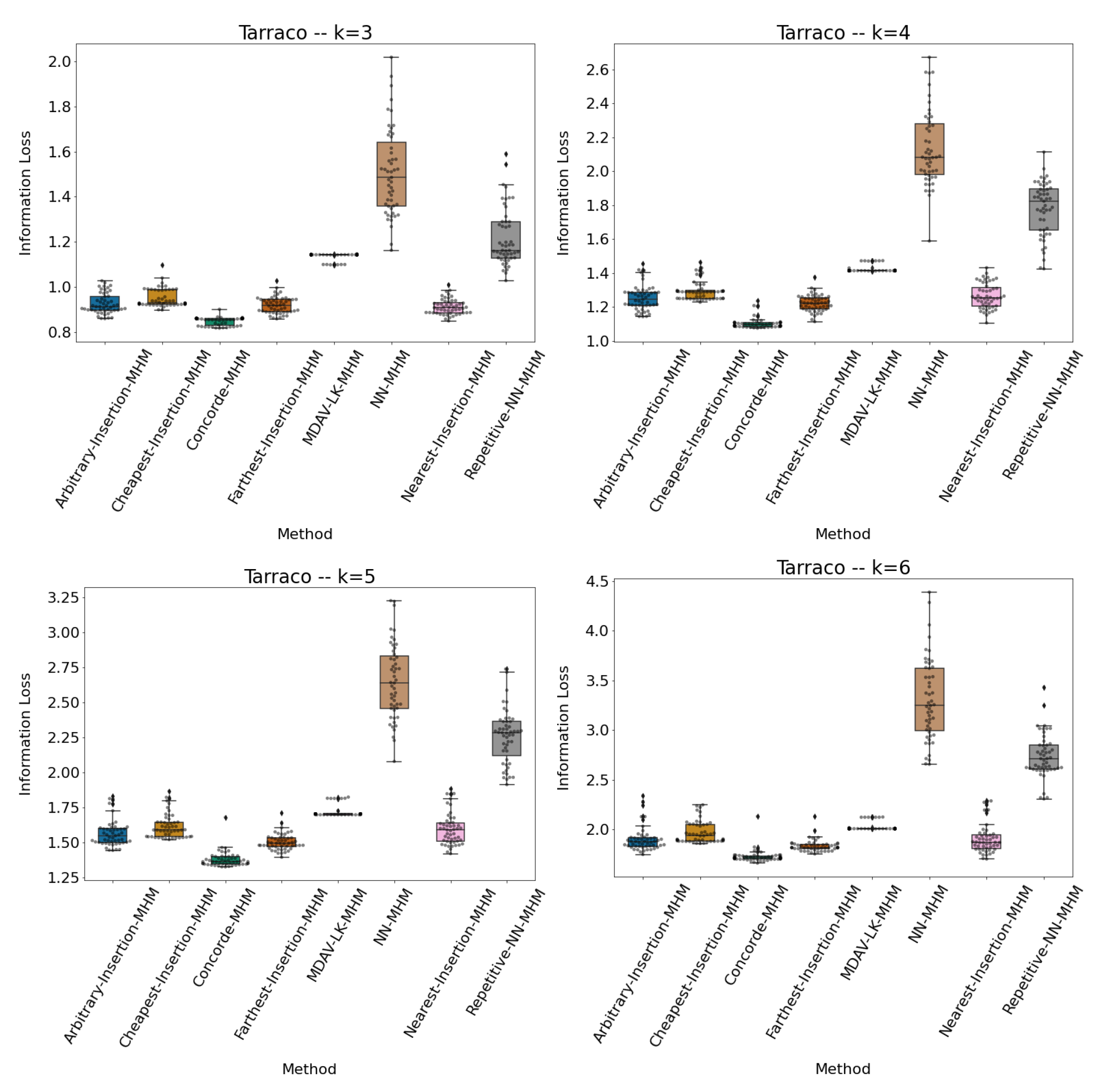 Symmetry 13 00916 g0a6