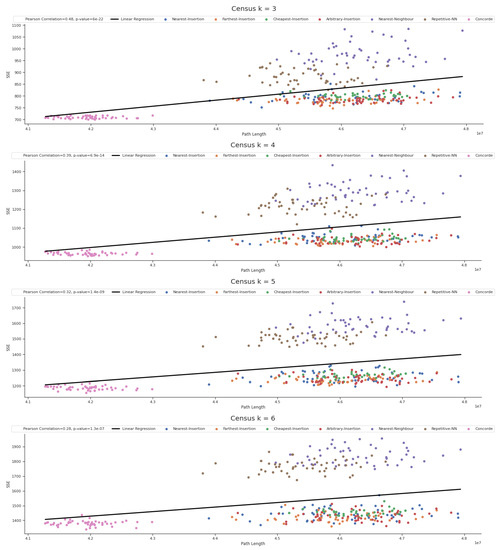 Symmetry 13 00916 g0a7