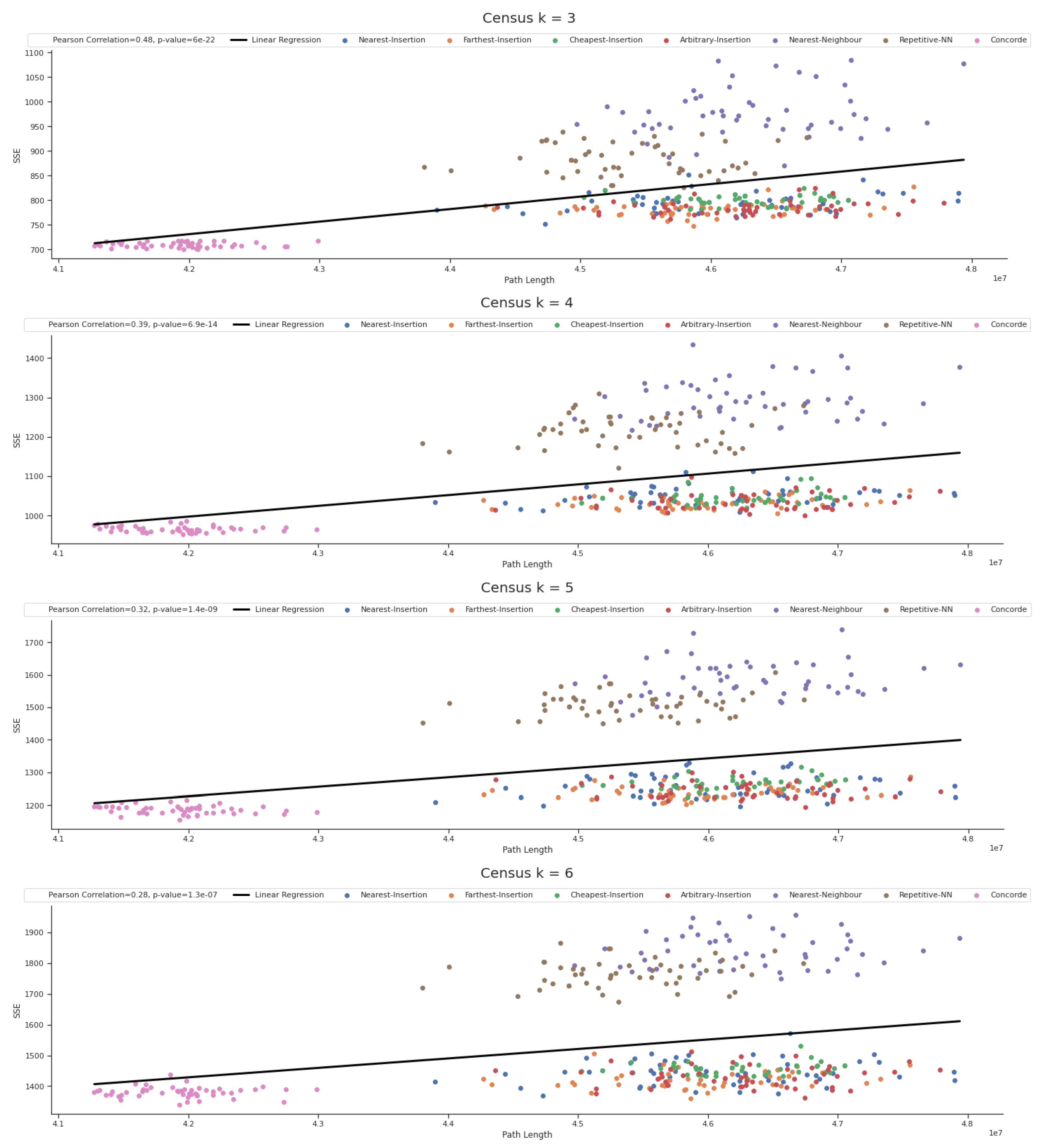 Symmetry 13 00916 g0a7