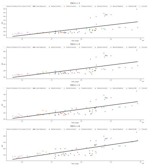 Symmetry 13 00916 g0a8