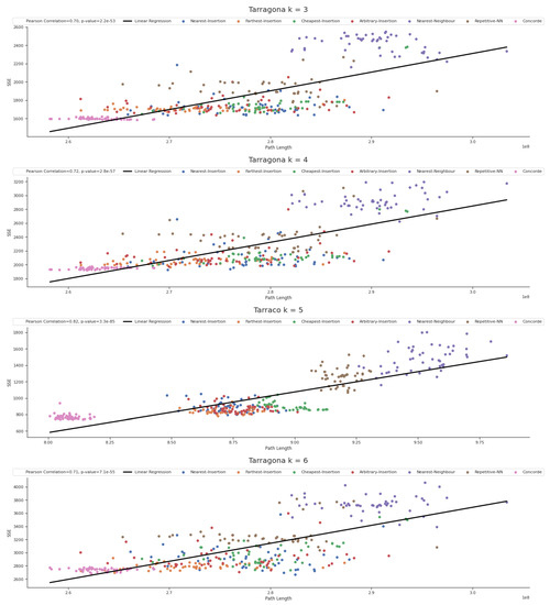 Symmetry 13 00916 g0a9