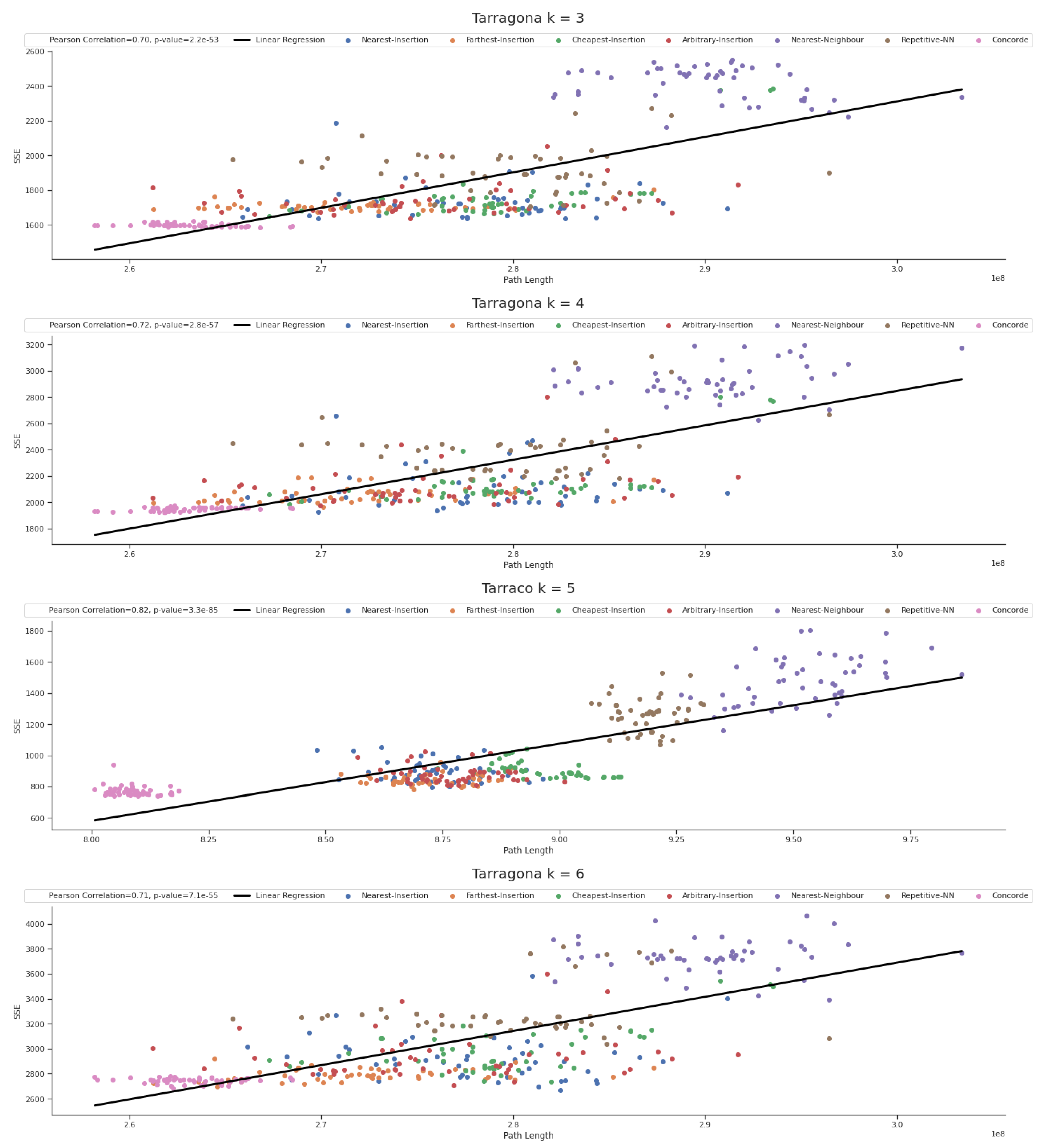 Symmetry 13 00916 g0a9