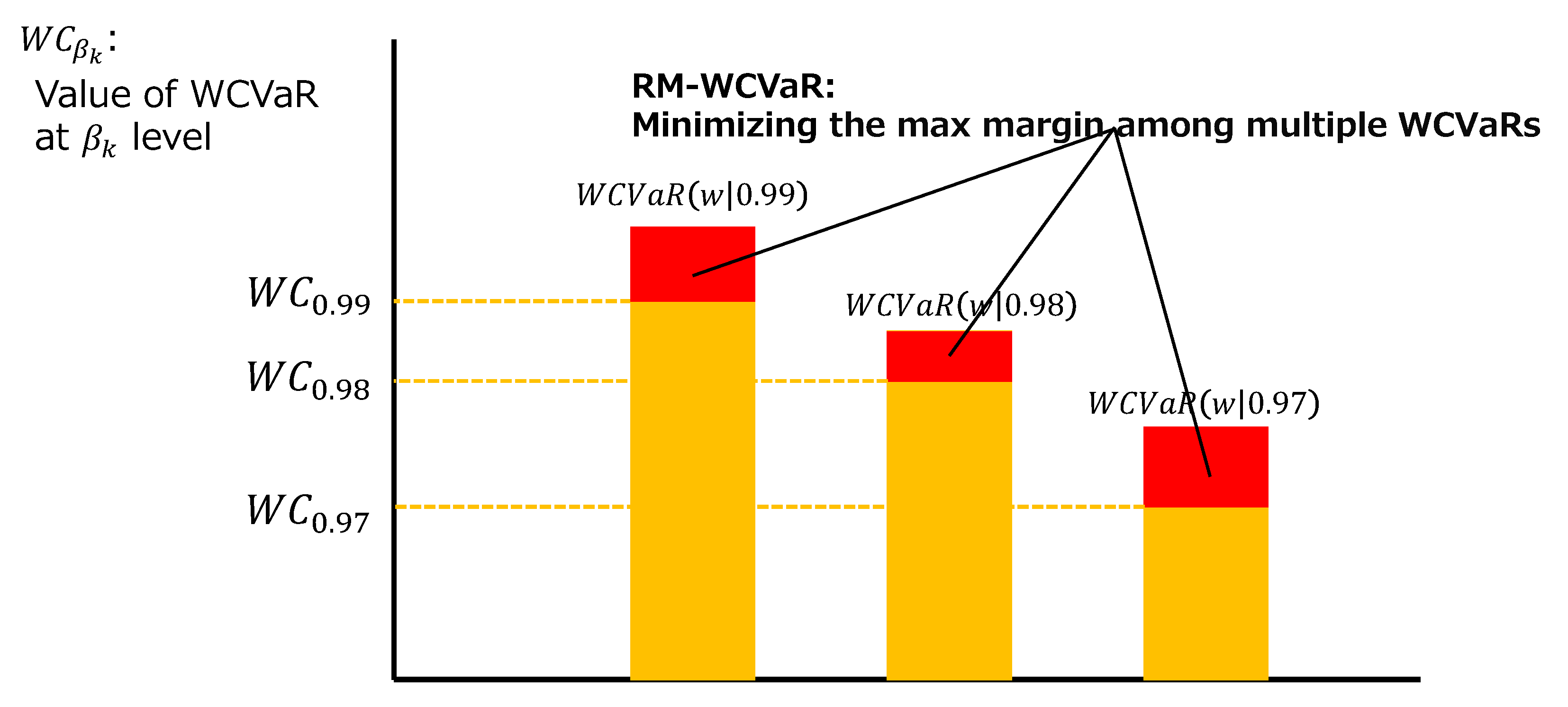 Symmetry 13 00922 g001