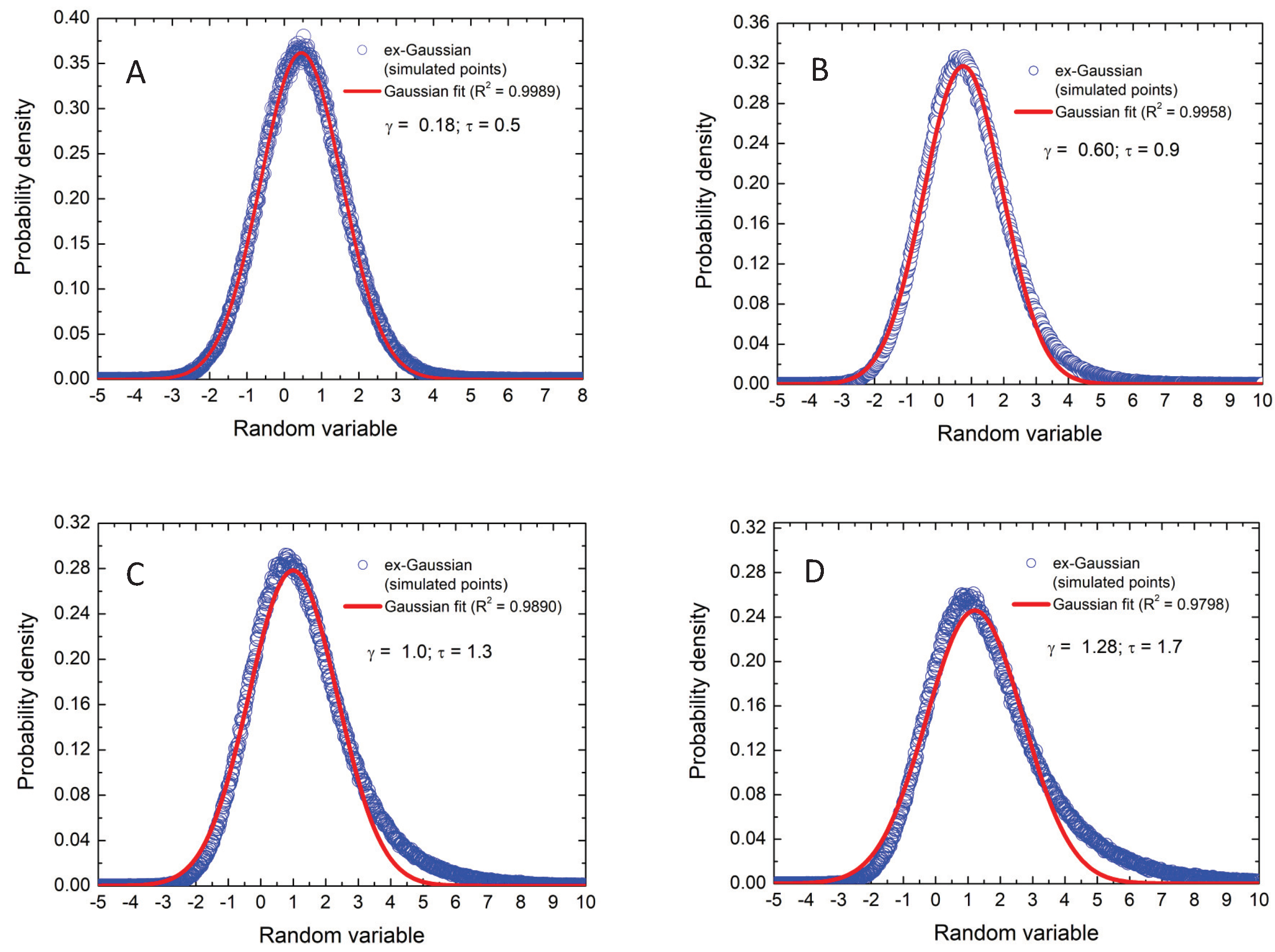 Symmetry 13 00924 g001