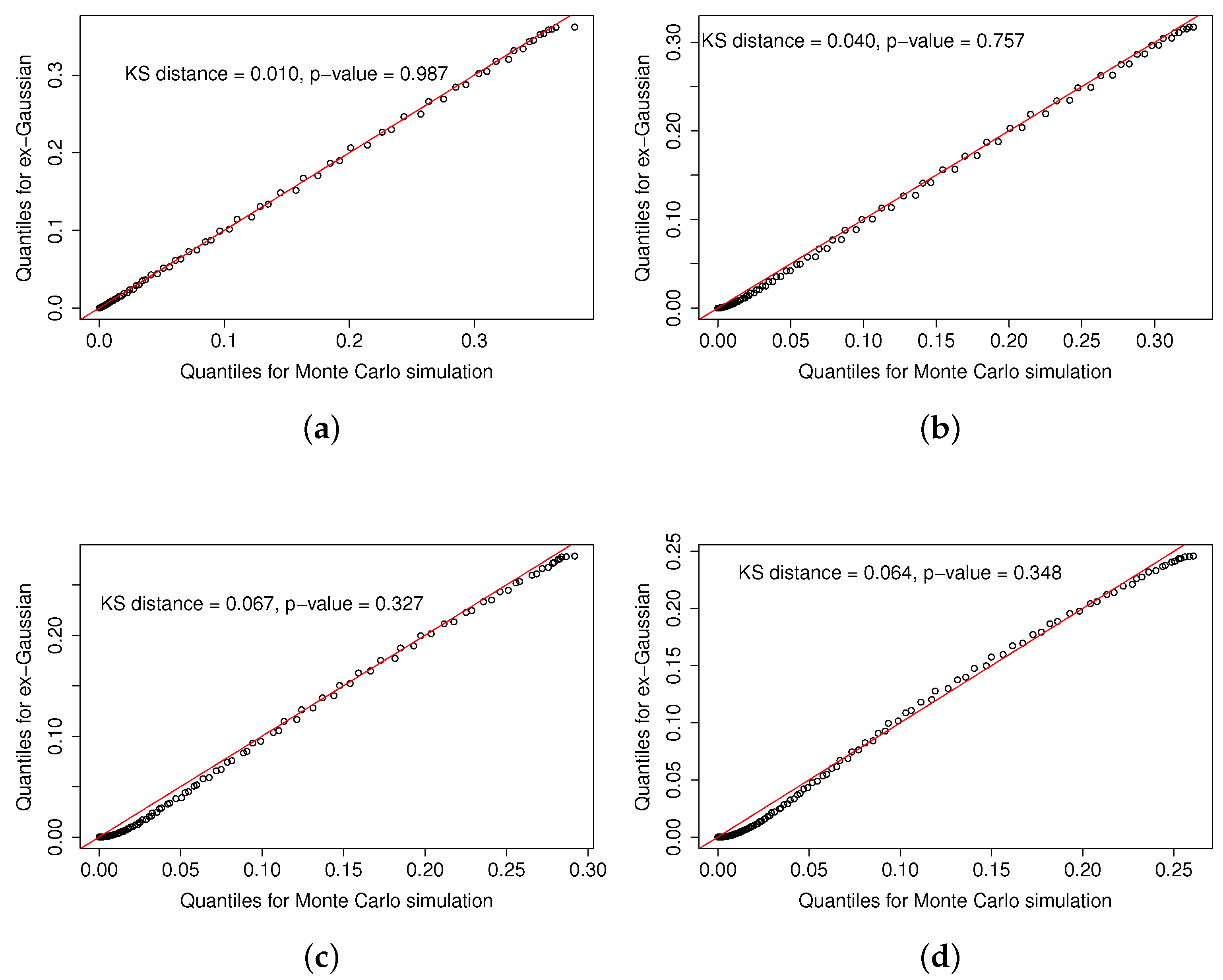 Symmetry 13 00924 g002