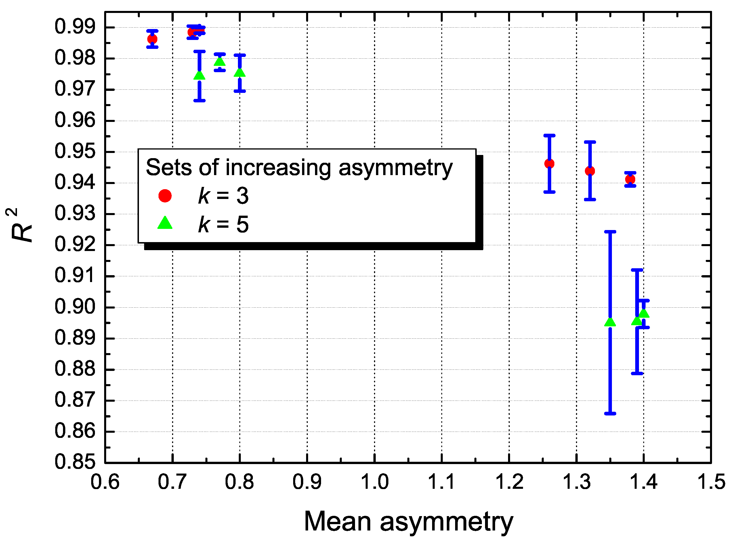 Symmetry 13 00924 g004