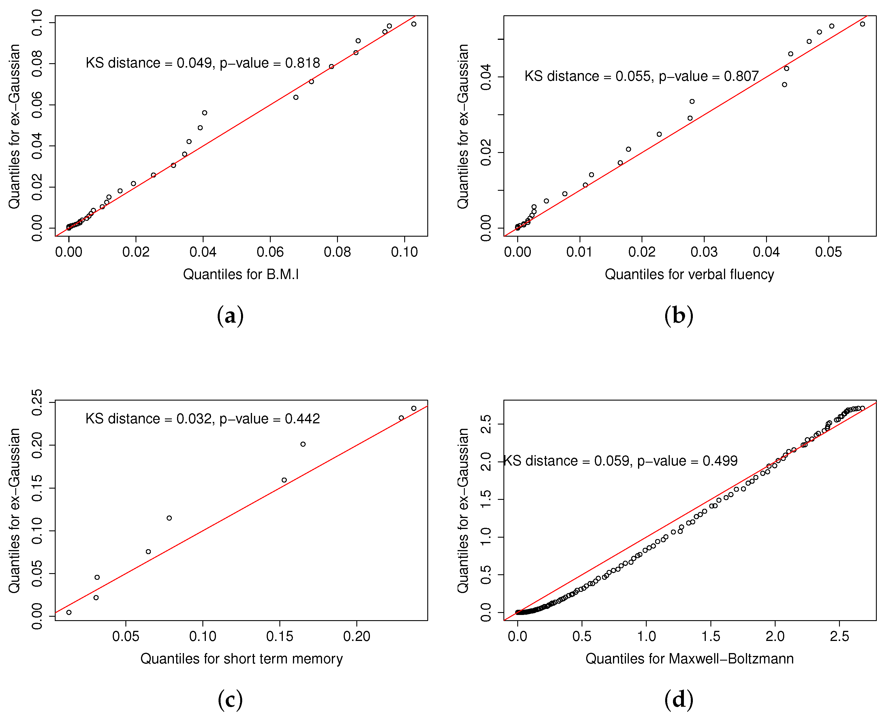 Symmetry 13 00924 g007