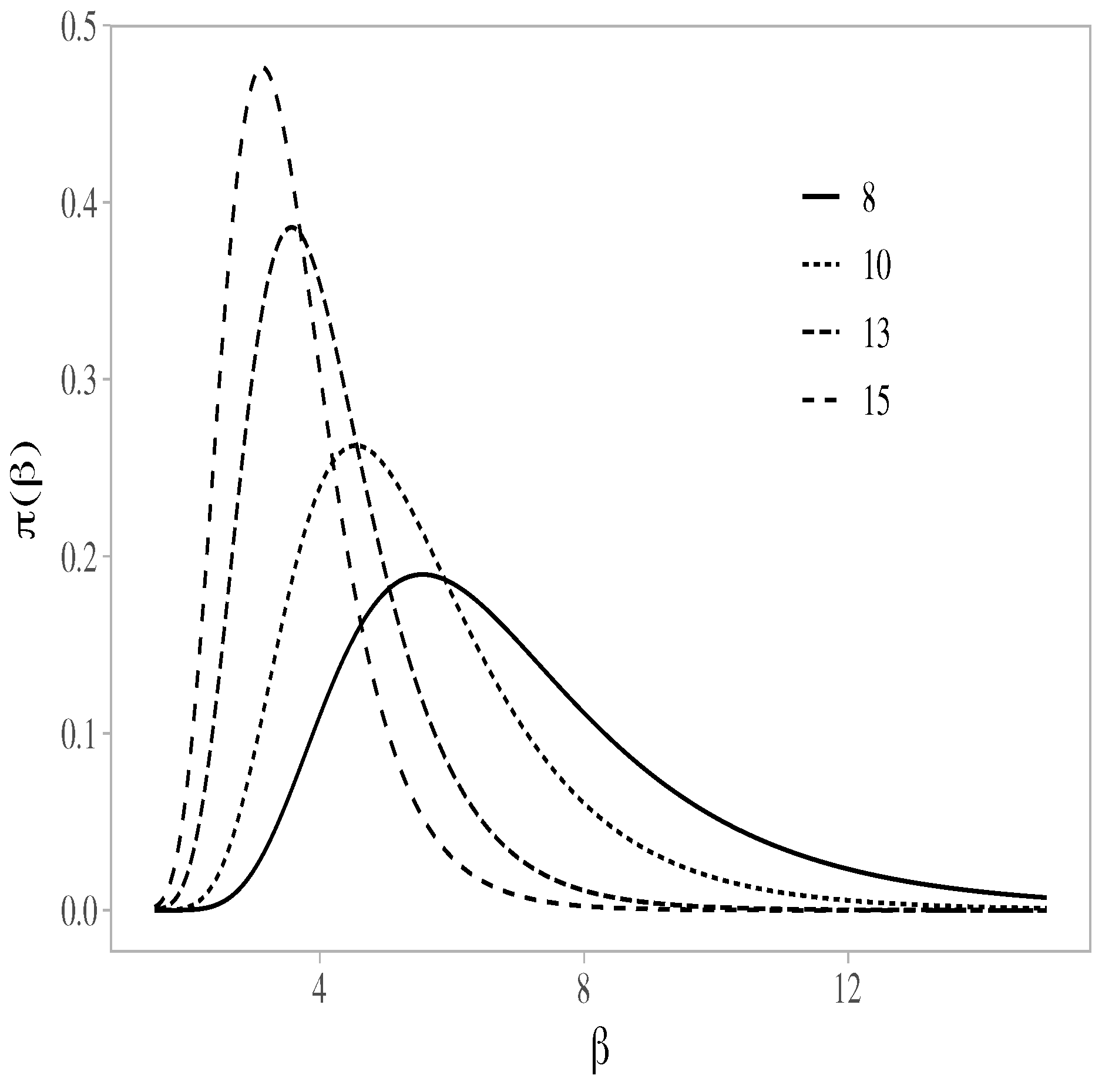 Symmetry 13 00926 g002