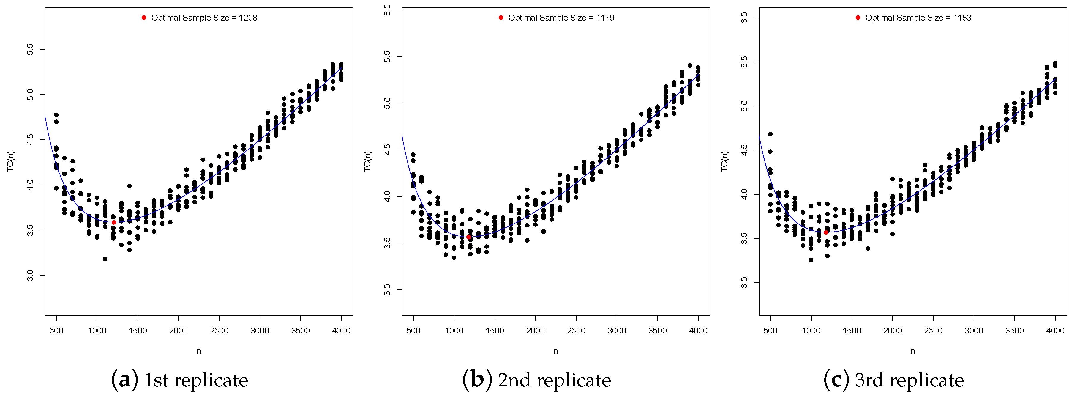 Symmetry 13 00926 g003
