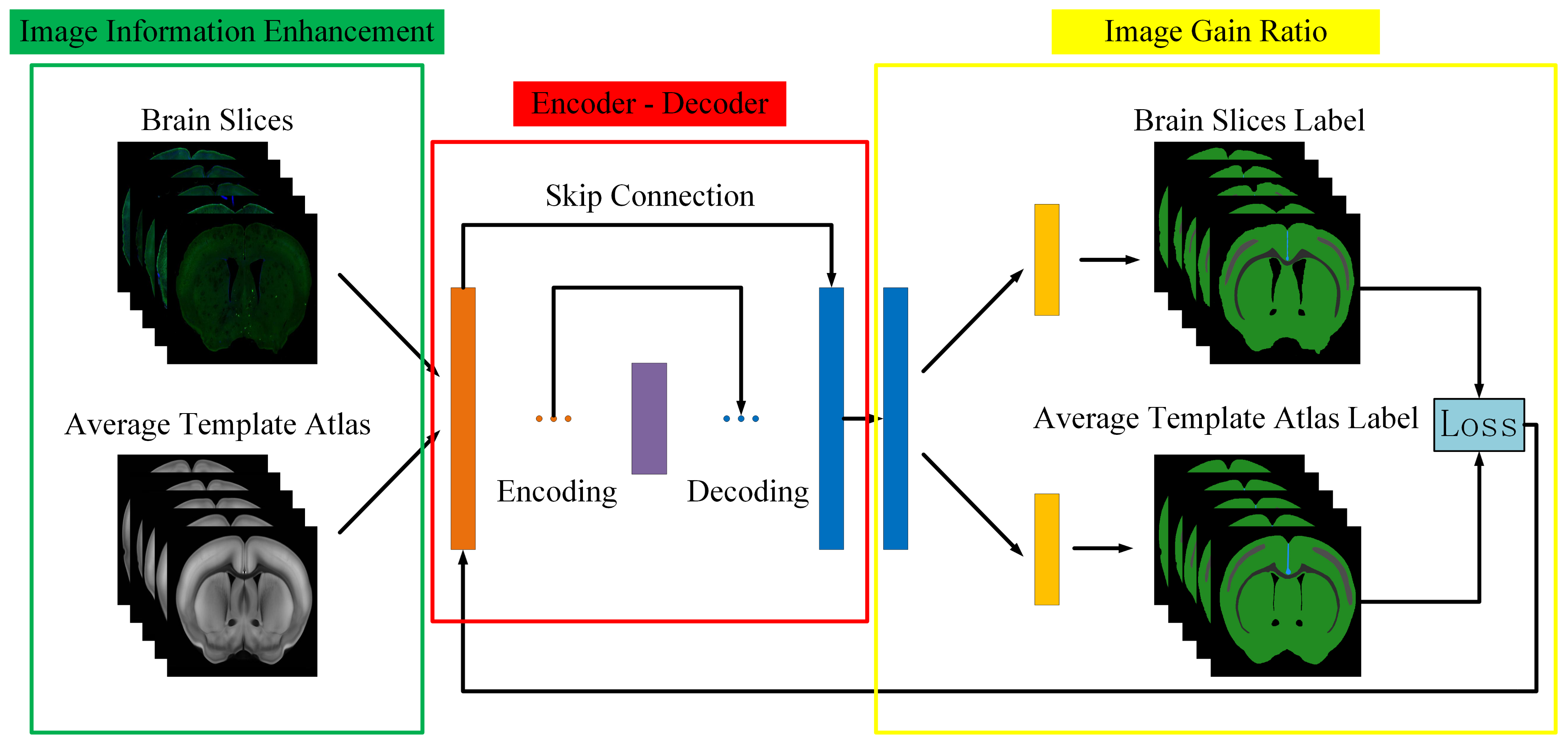 Symmetry 13 00929 g003