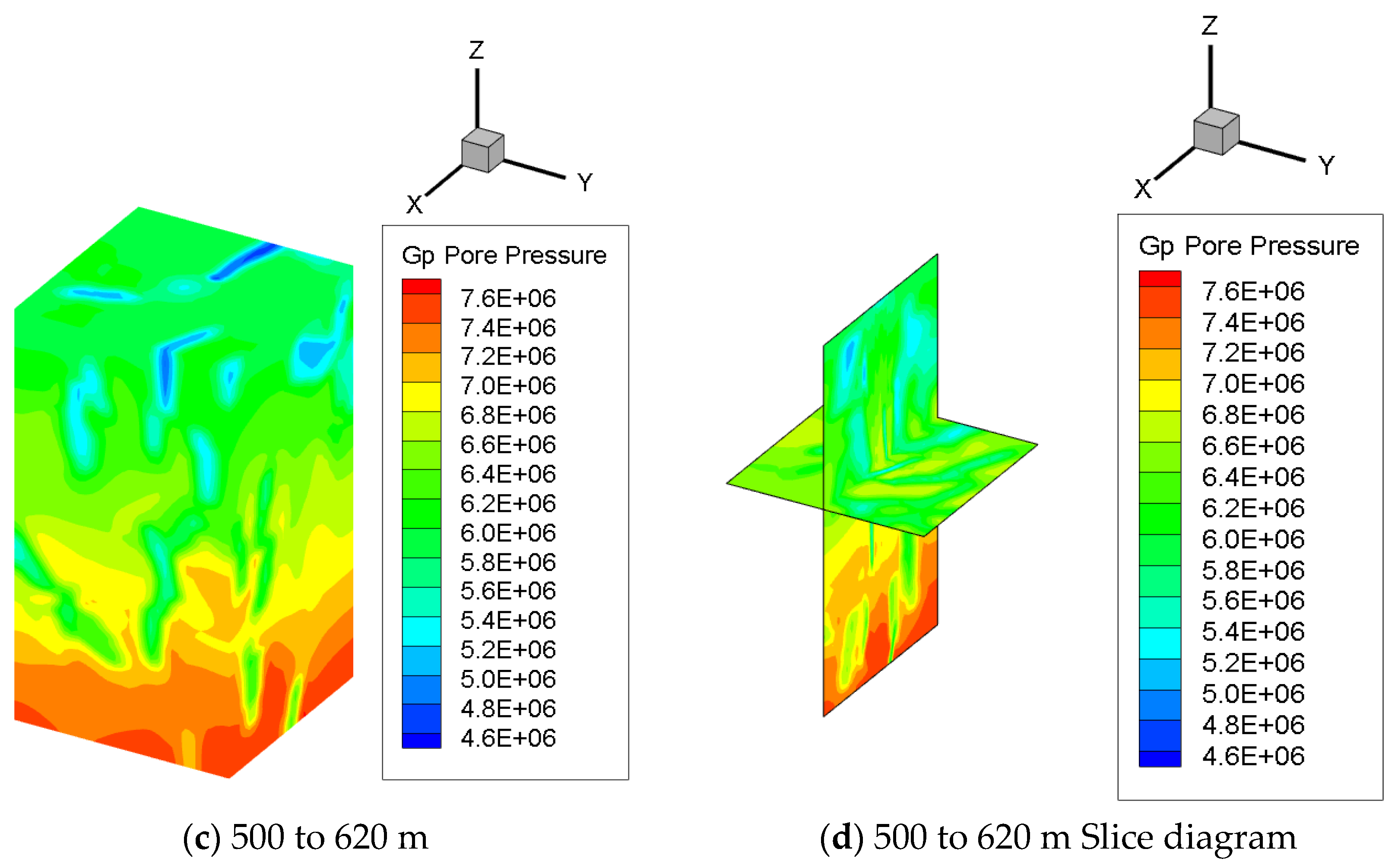 Symmetry 13 00930 g009b Symmetry 13 00930 g009b