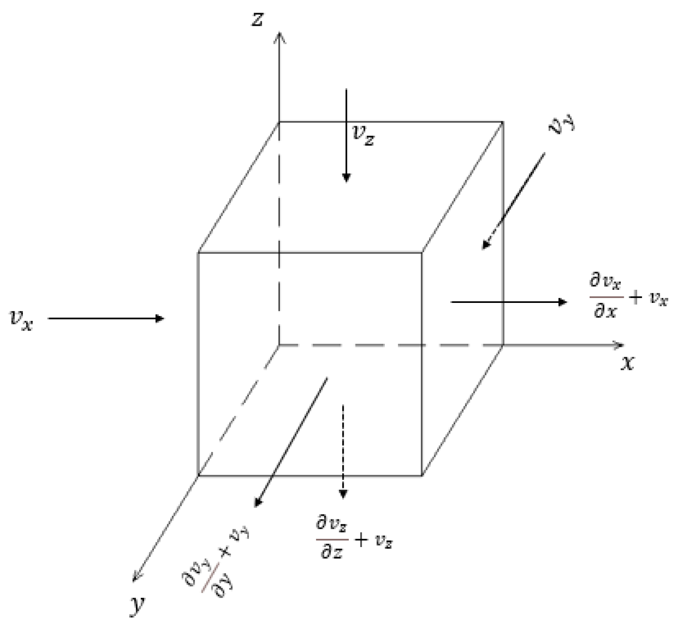 Symmetry 13 00930 g011 Symmetry 13 00930 g011