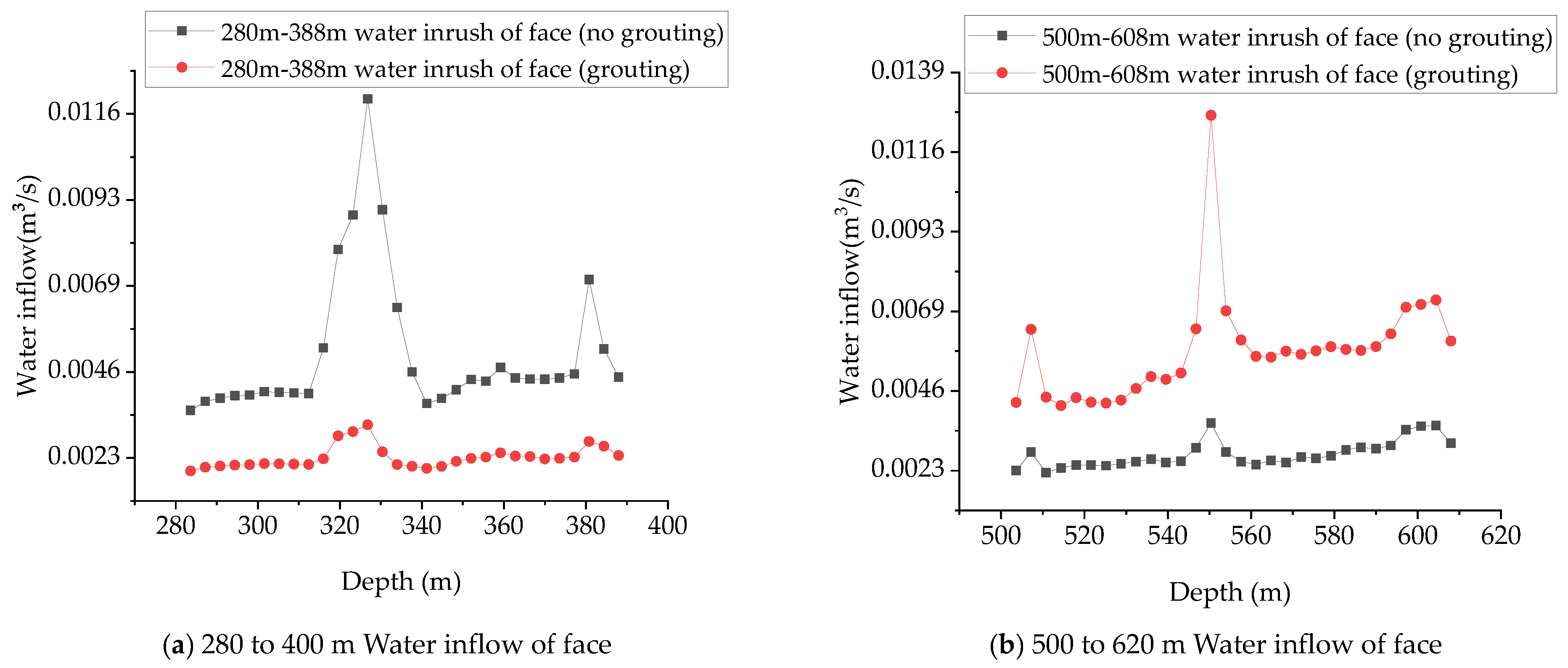 Symmetry 13 00930 g013 Symmetry 13 00930 g013
