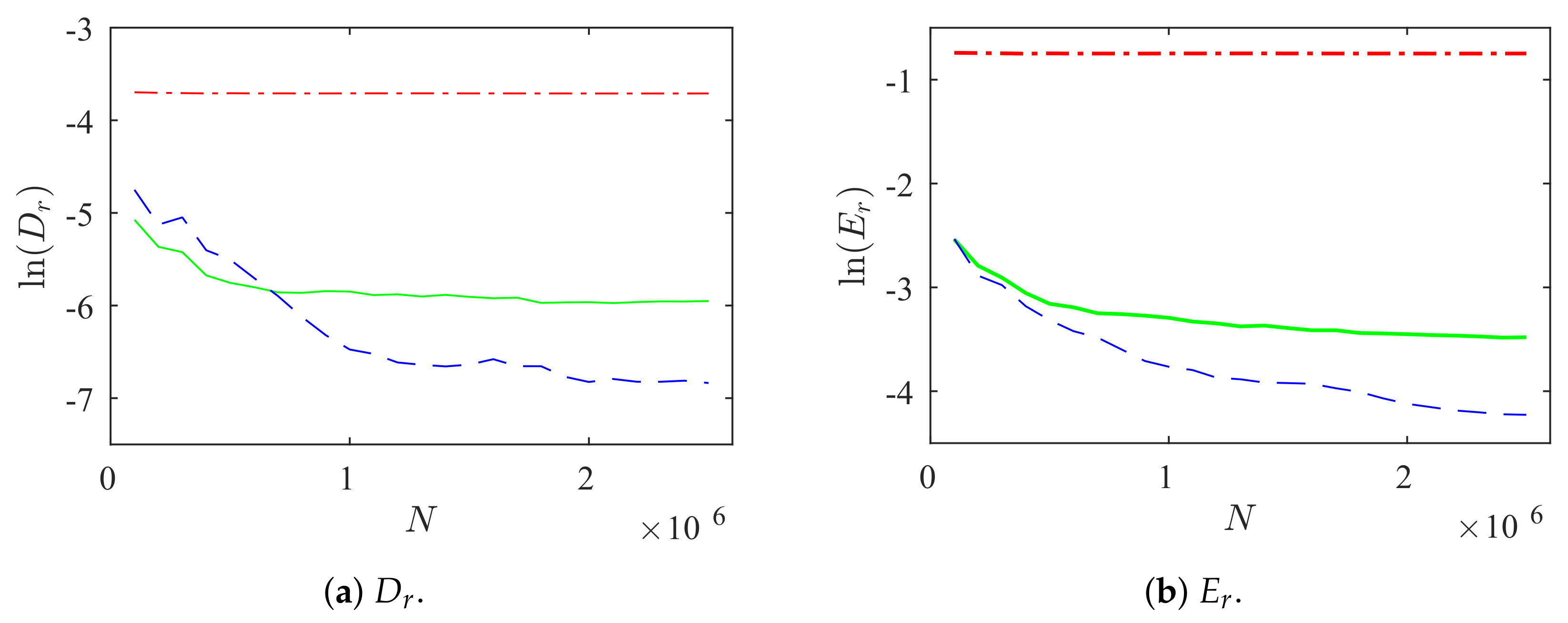 Symmetry 13 00935 g002