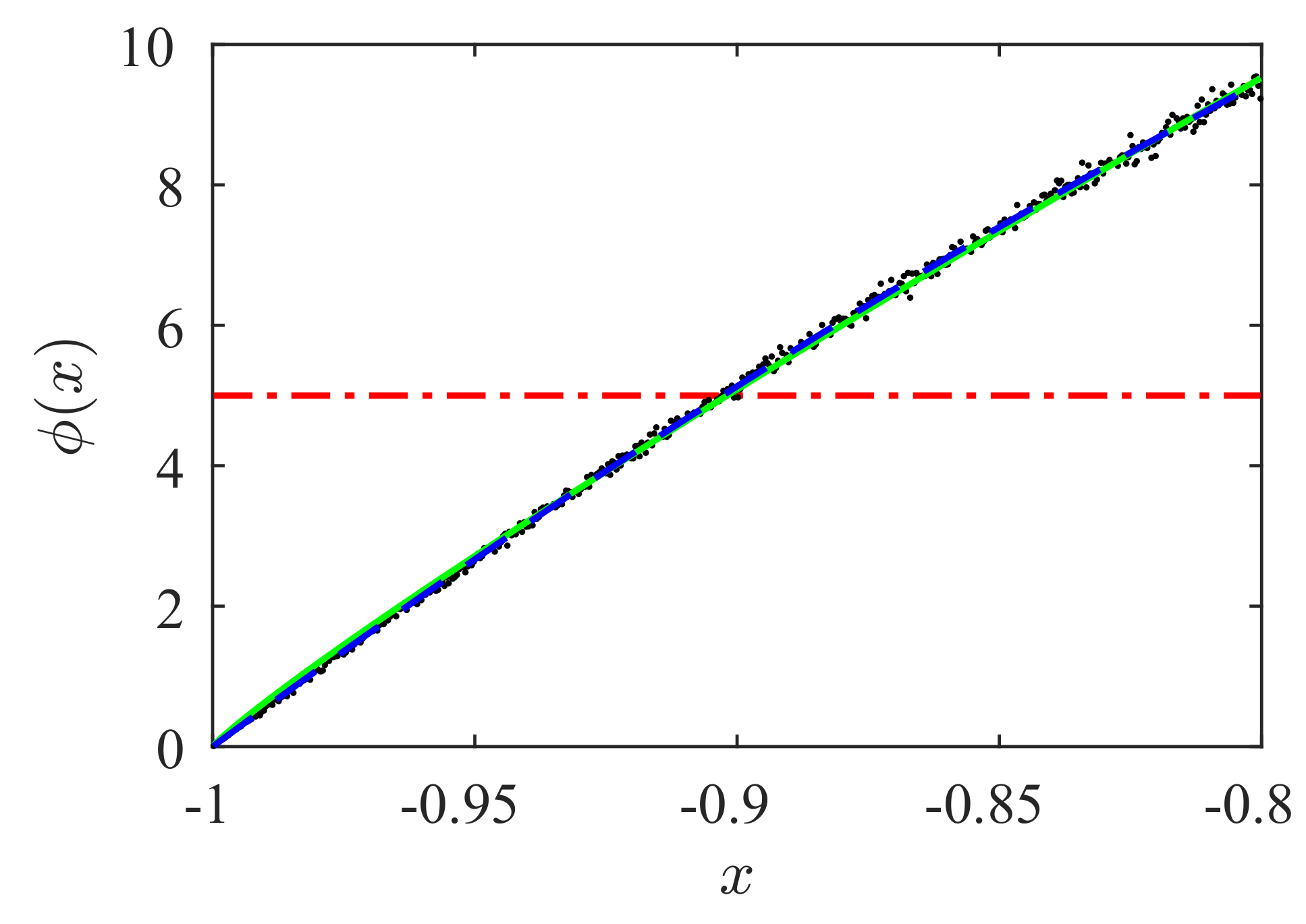 Symmetry 13 00935 g003