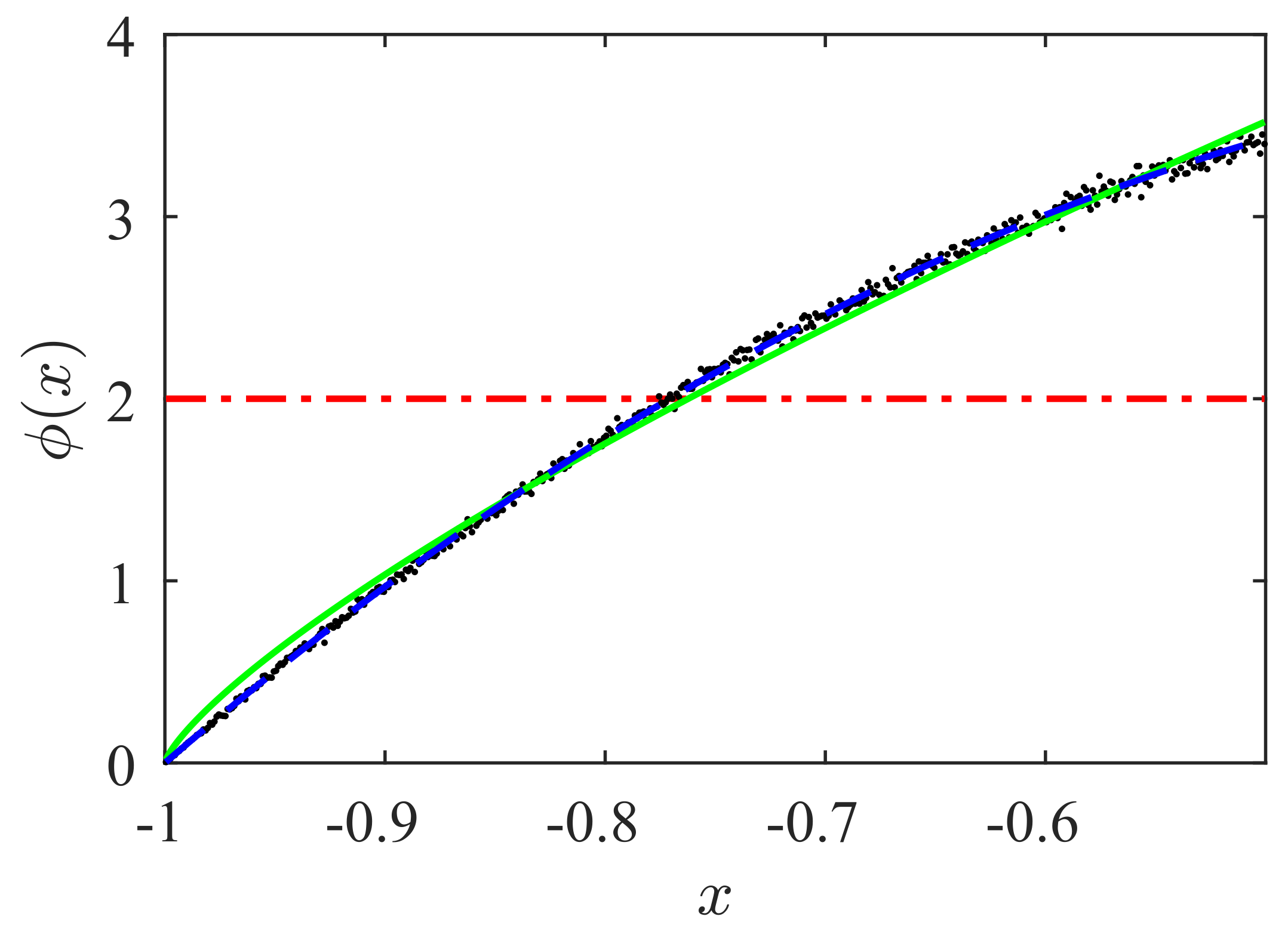 Symmetry 13 00935 g005