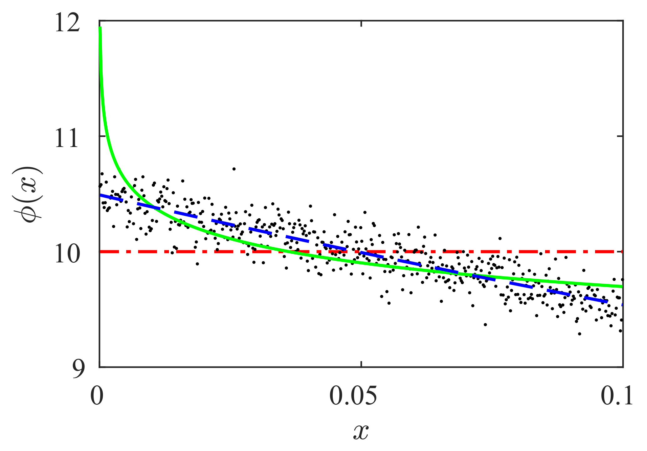 Symmetry 13 00935 g008