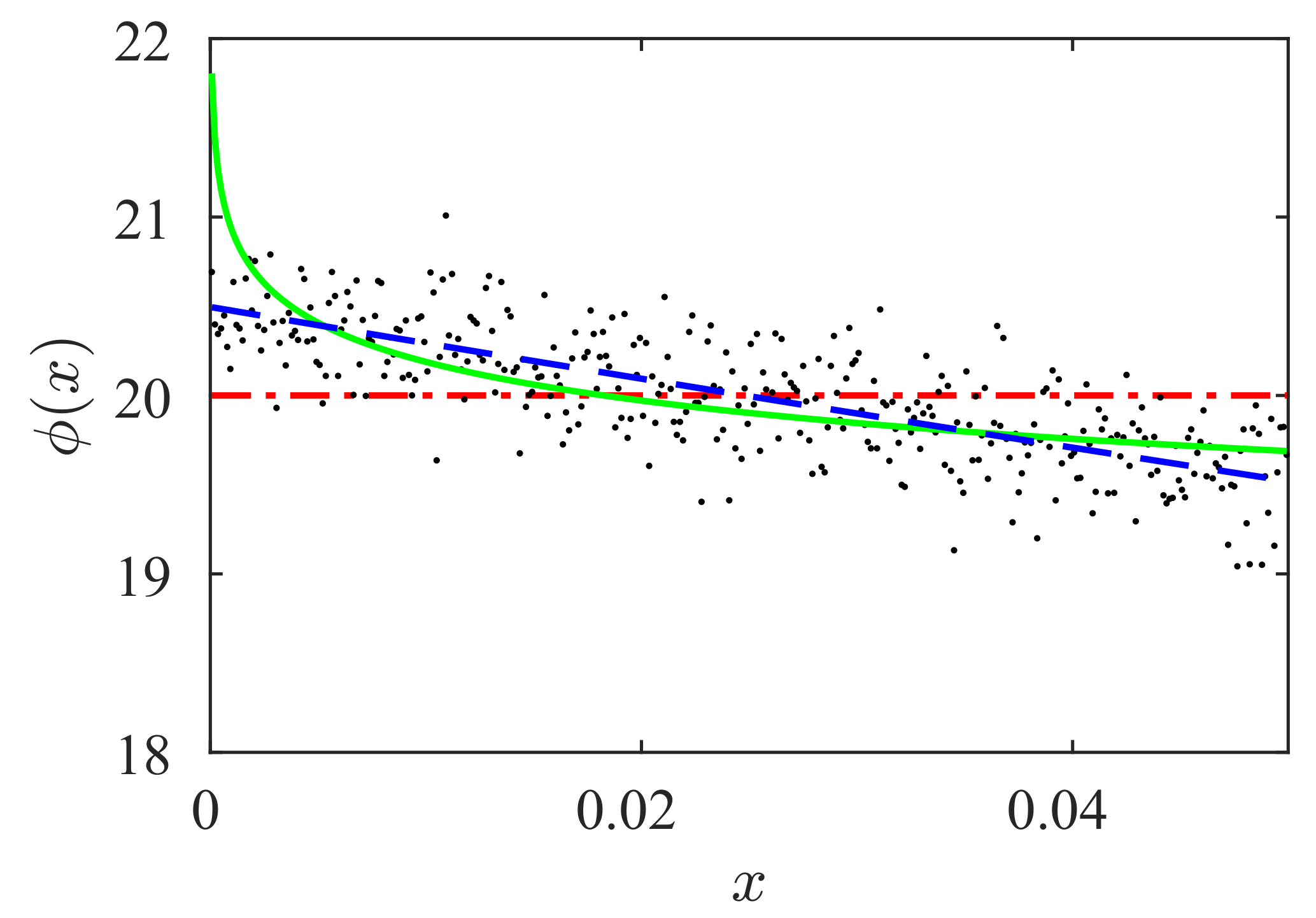 Symmetry 13 00935 g011