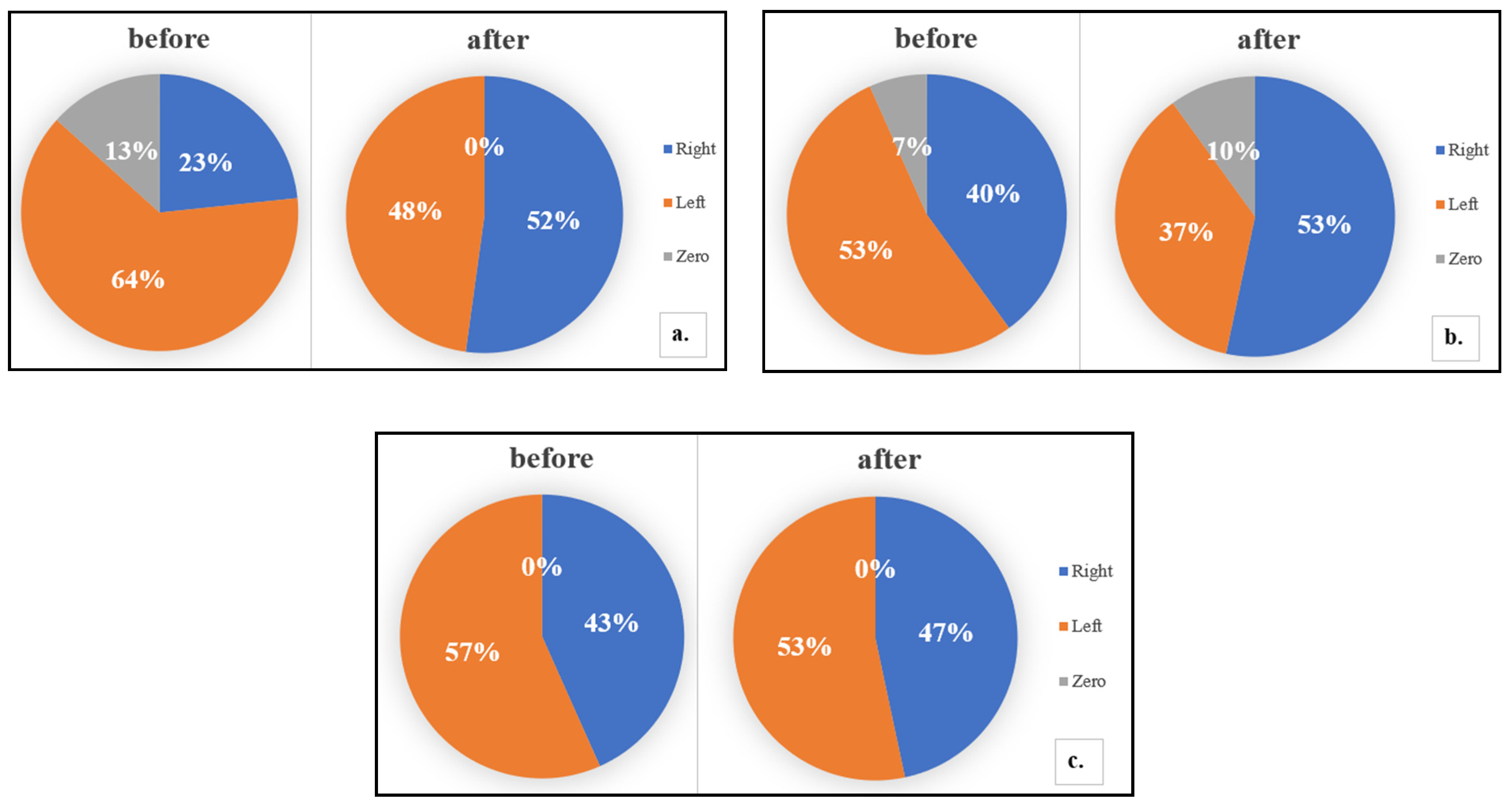 Symmetry 13 00937 g001