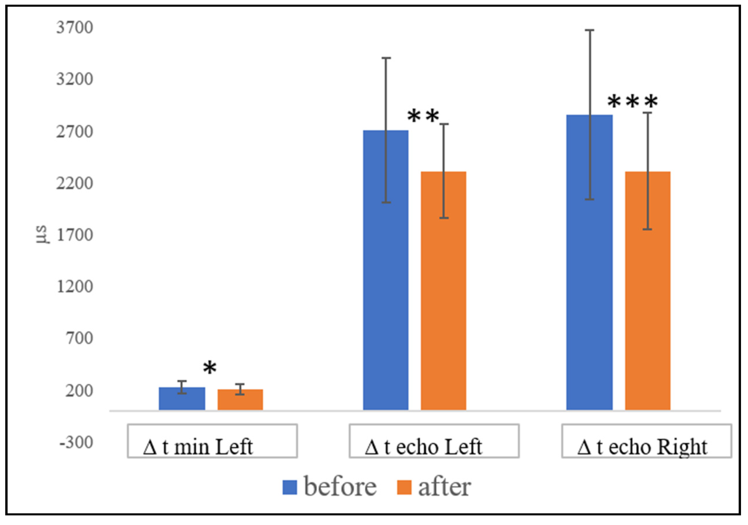 Symmetry 13 00937 g003