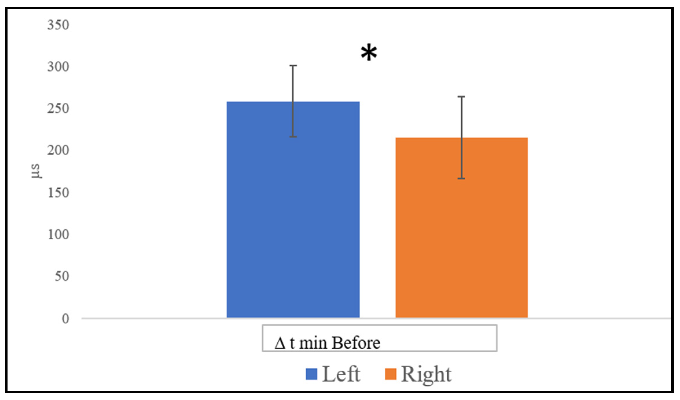 Symmetry 13 00937 g004