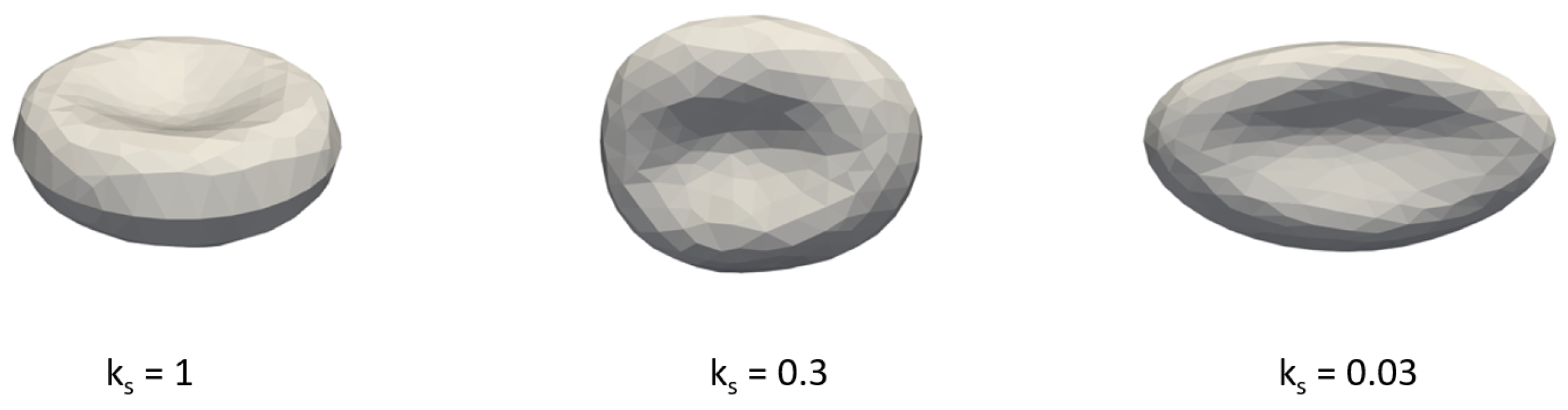 Symmetry 13 00938 g003