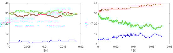 Symmetry 13 00938 g0a1