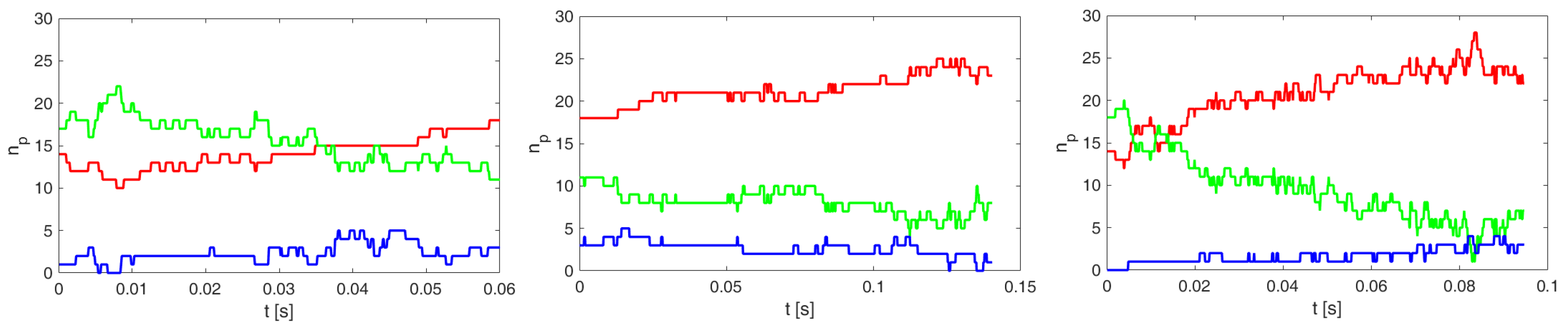 Symmetry 13 00938 g0a2
