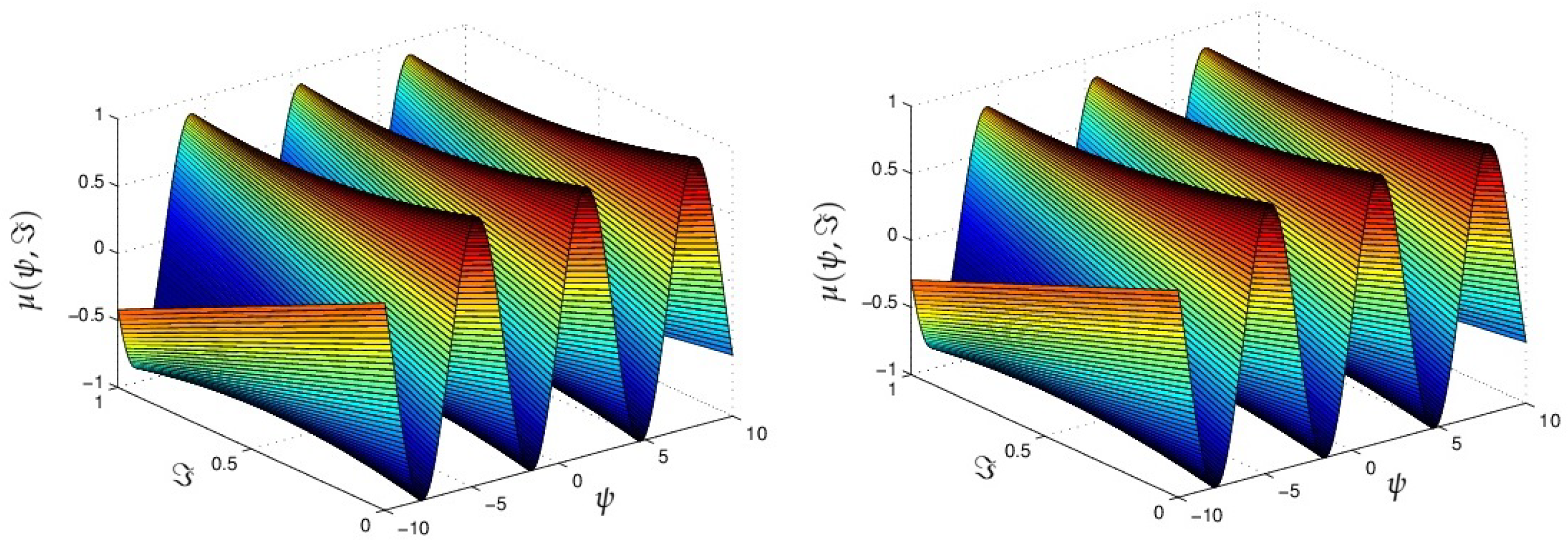 Symmetry 13 00939 g002
