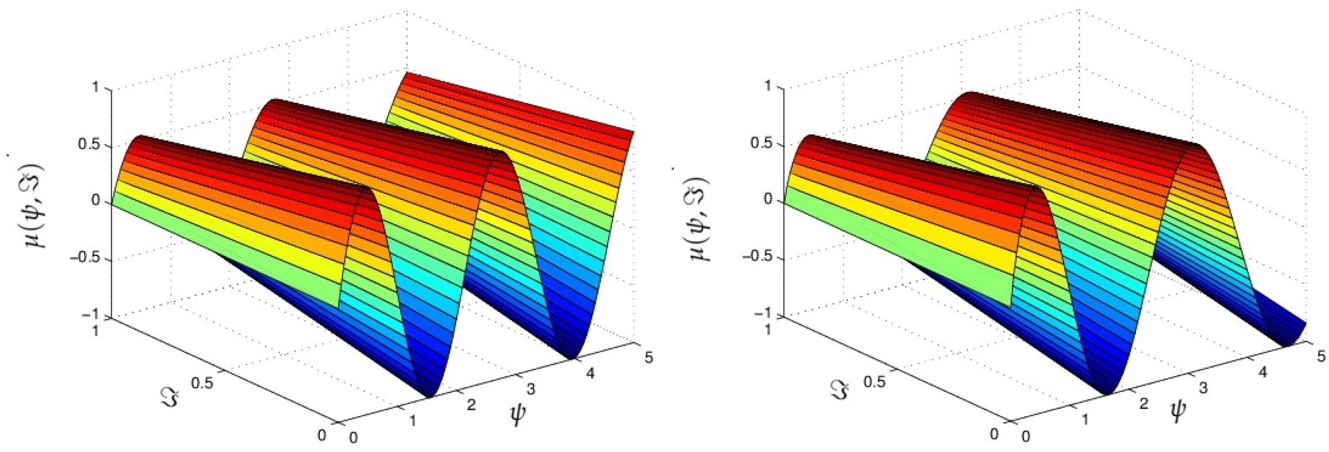 Symmetry 13 00939 g006