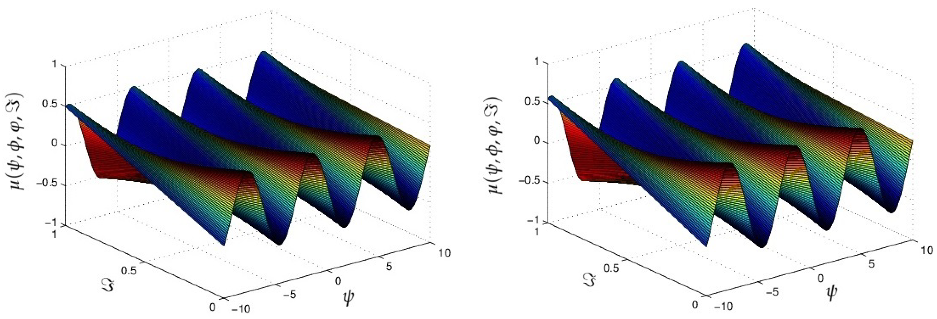 Symmetry 13 00939 g008