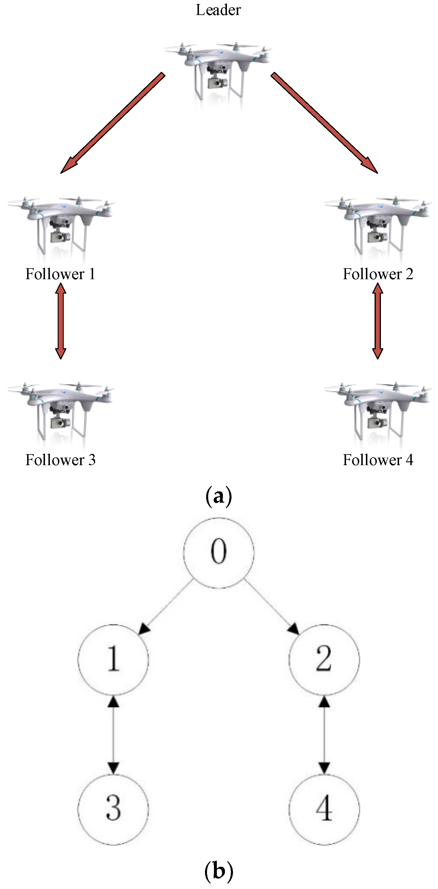 Symmetry 13 00941 g003