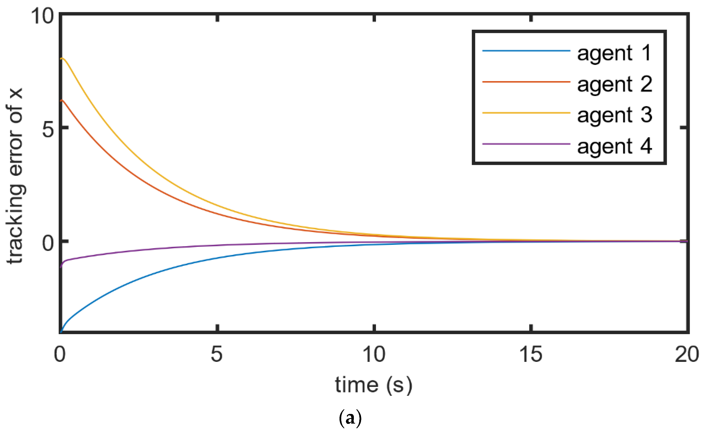 Symmetry 13 00941 g004a