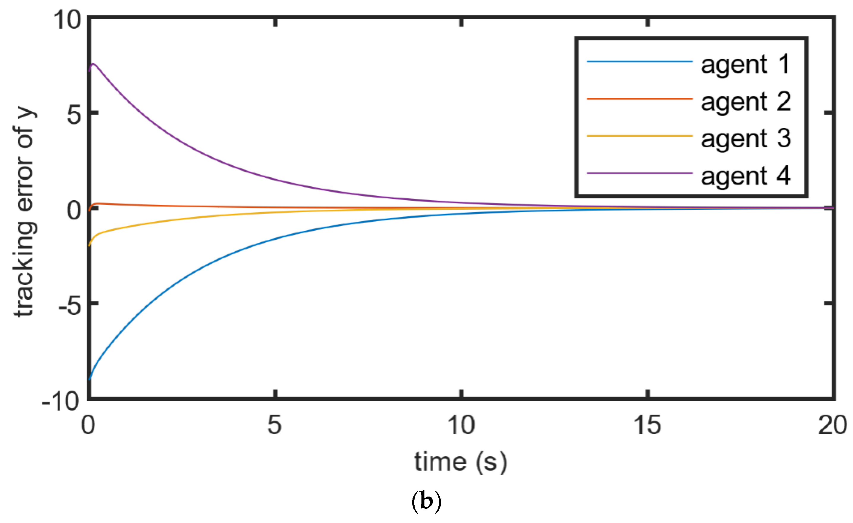 Symmetry 13 00941 g004b