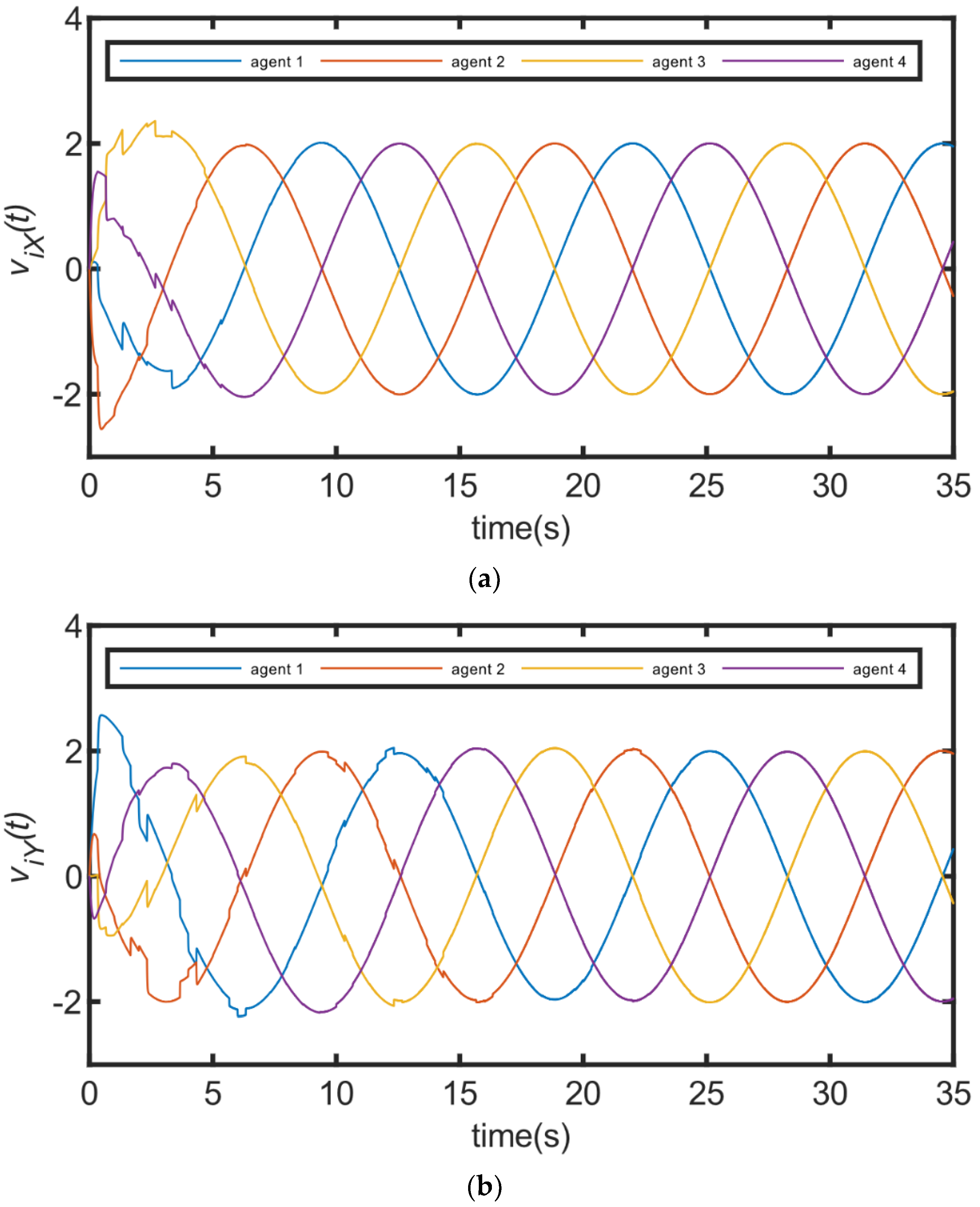 Symmetry 13 00941 g009