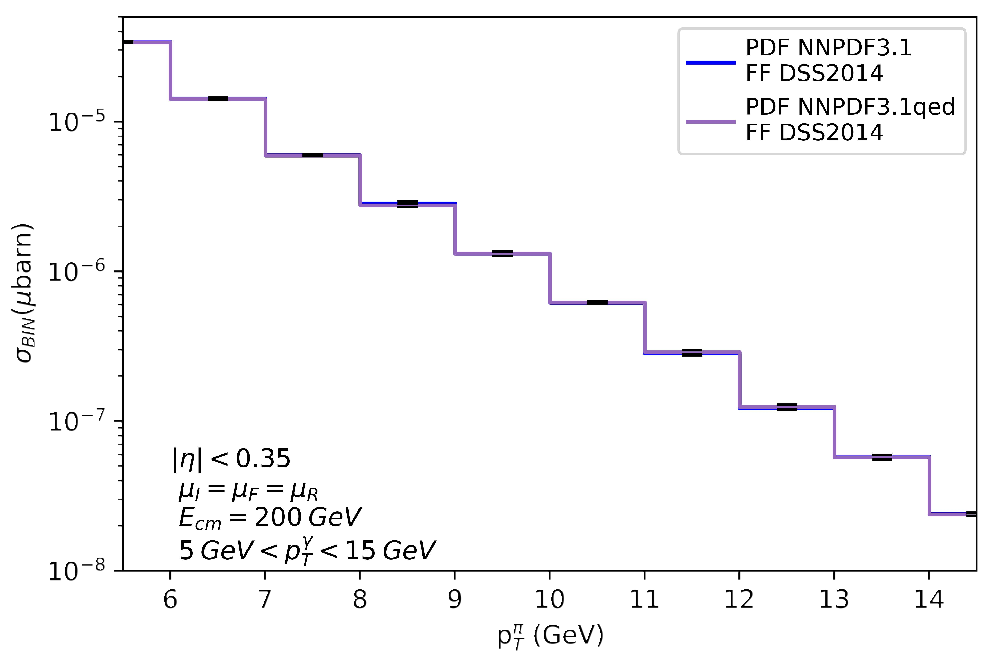 Symmetry 13 00942 g004