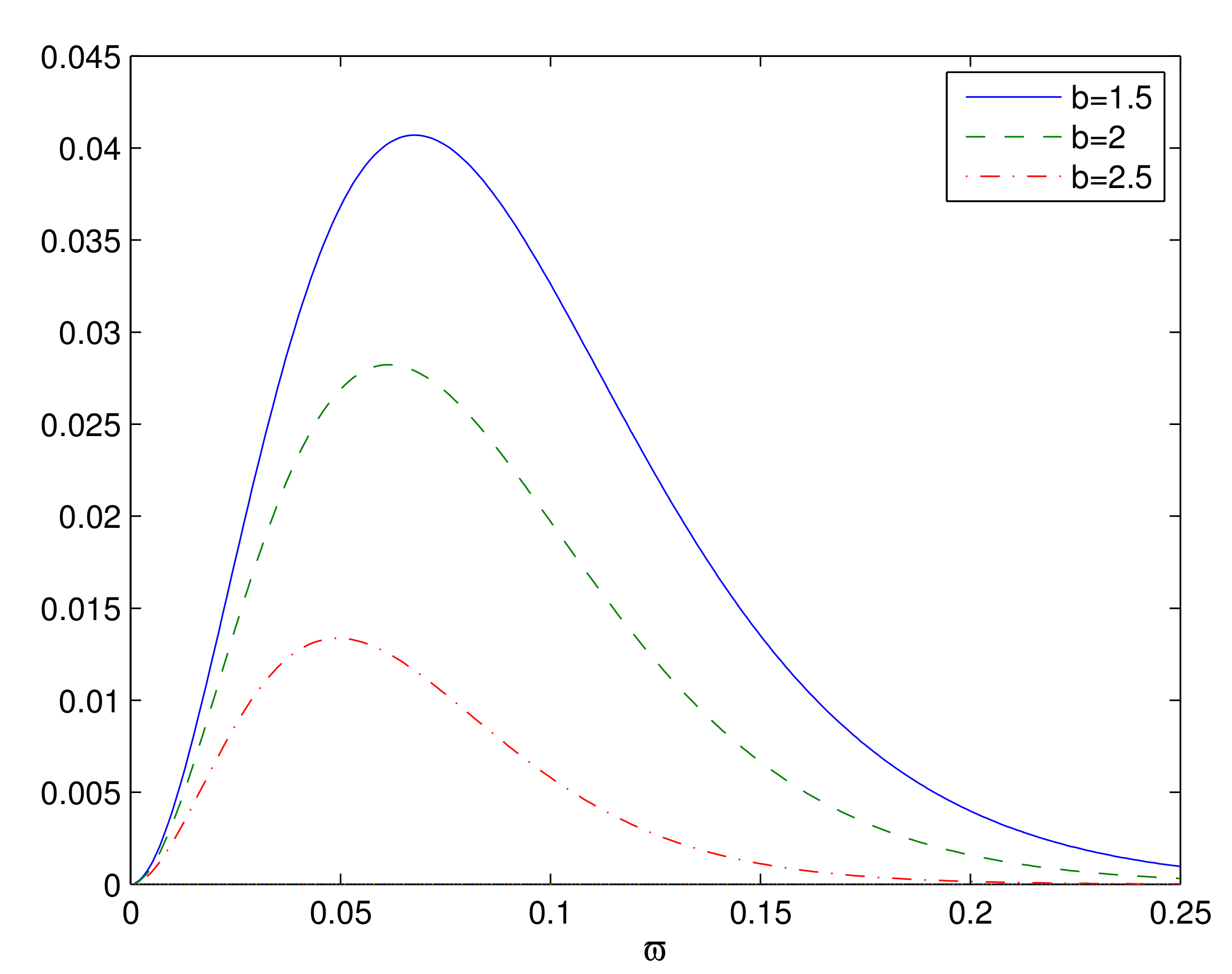 Symmetry 13 00944 g001