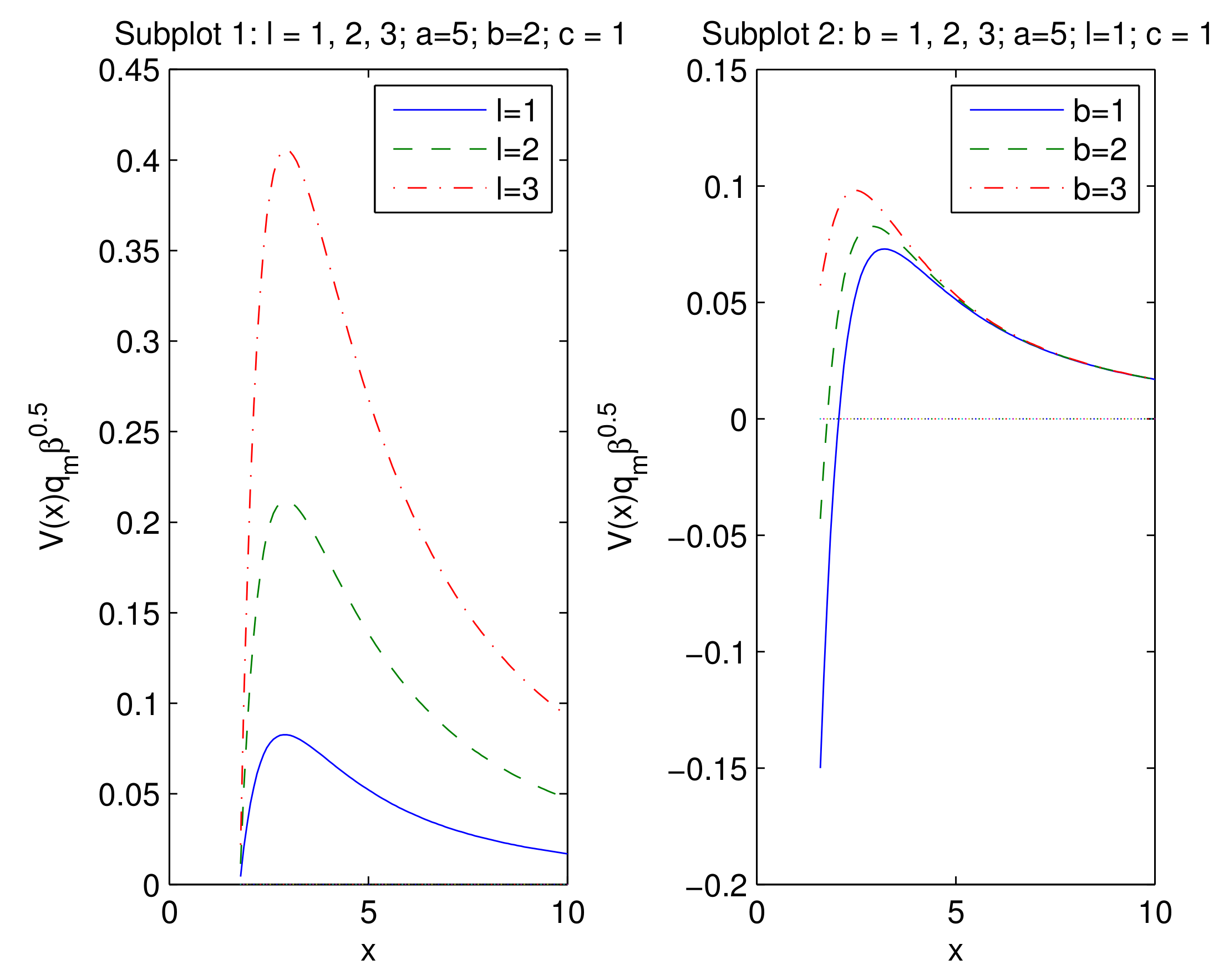 Symmetry 13 00944 g002