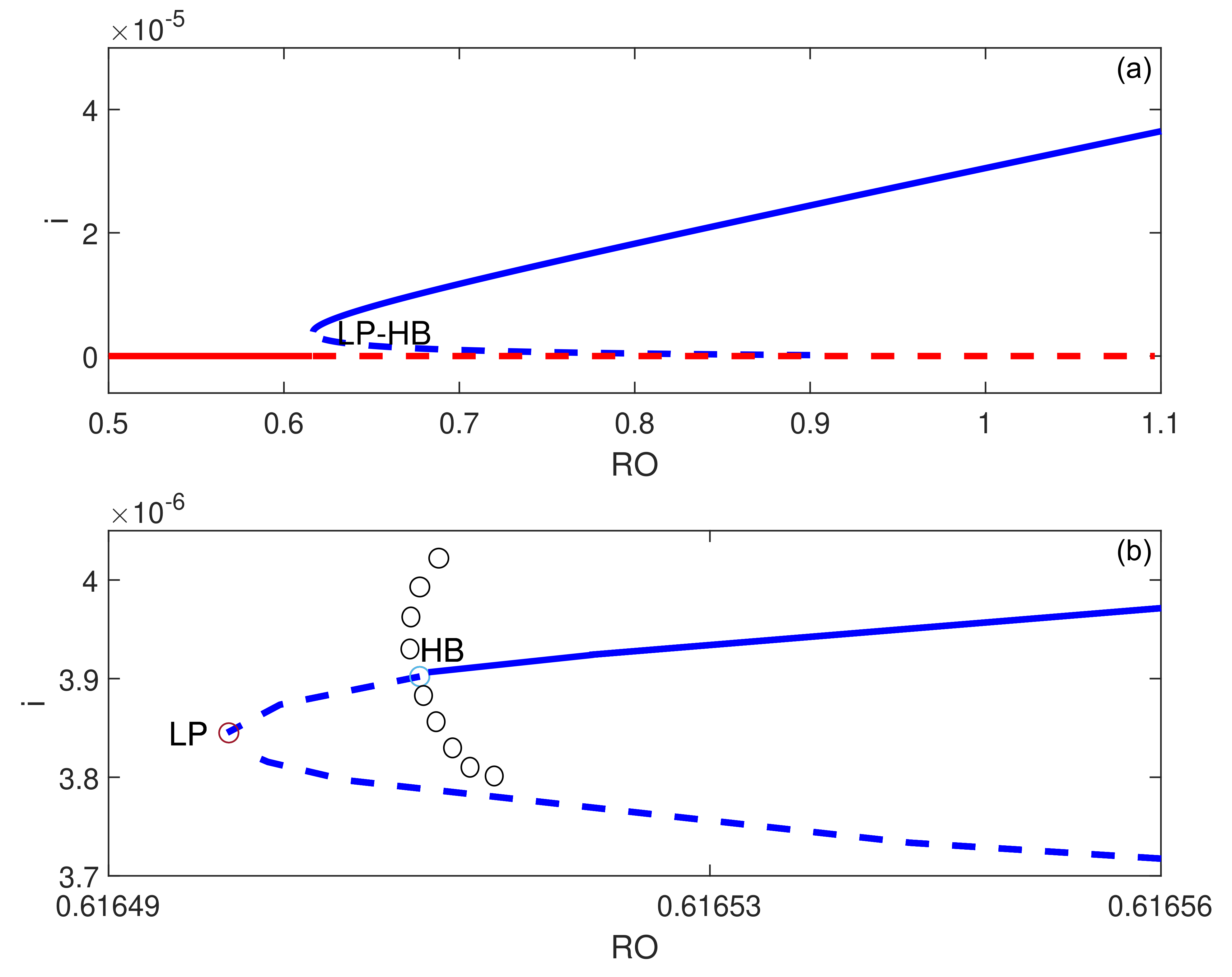 Symmetry 13 00947 g002 Symmetry 13 00947 g002