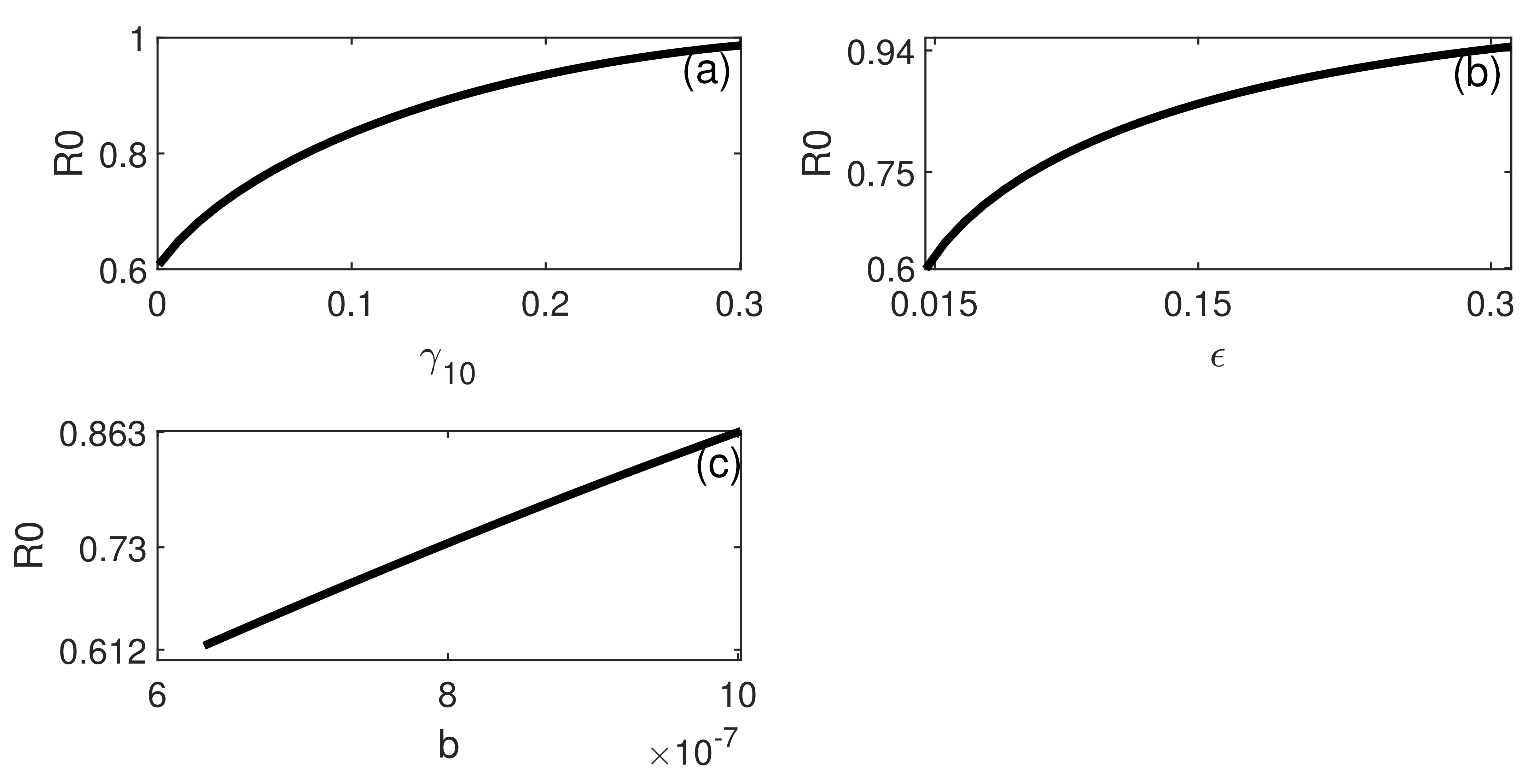 Symmetry 13 00947 g004 Symmetry 13 00947 g004
