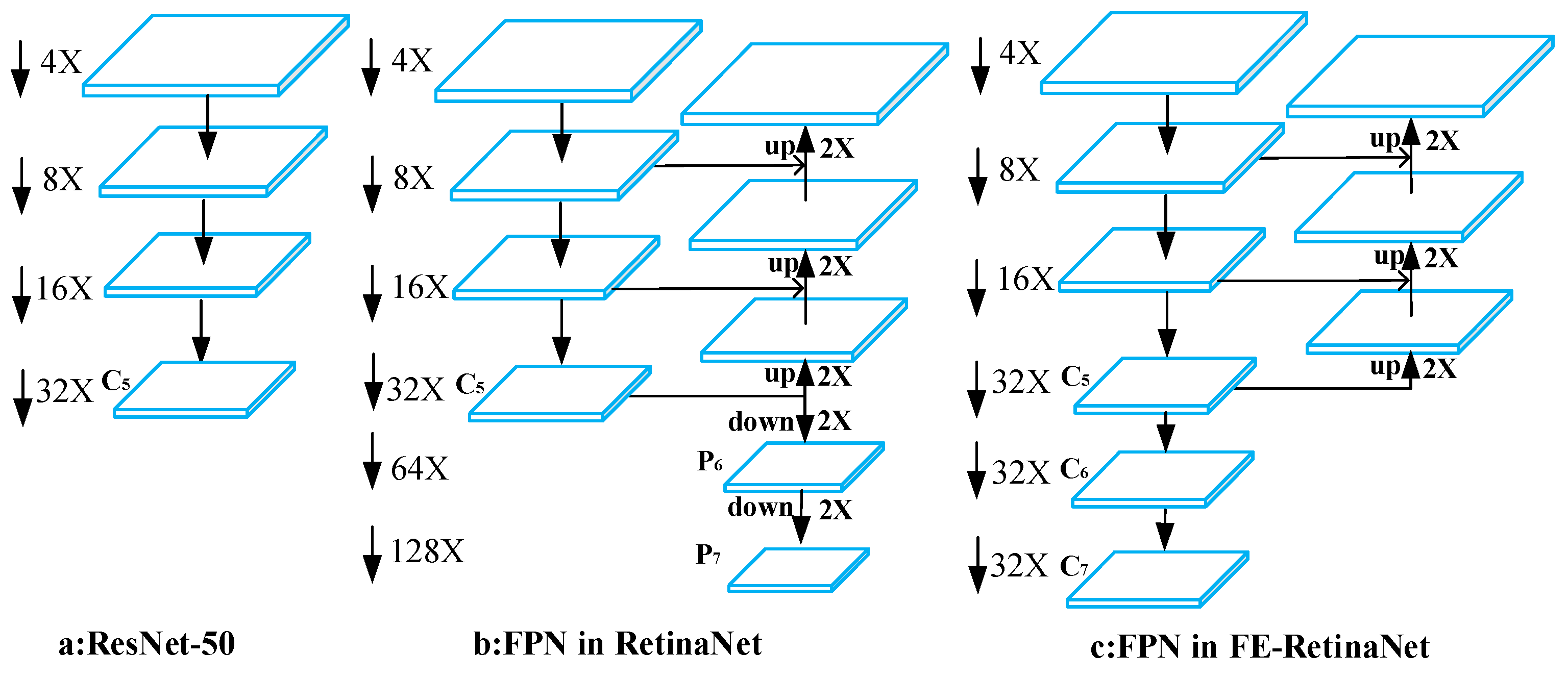 Symmetry 13 00950 g003