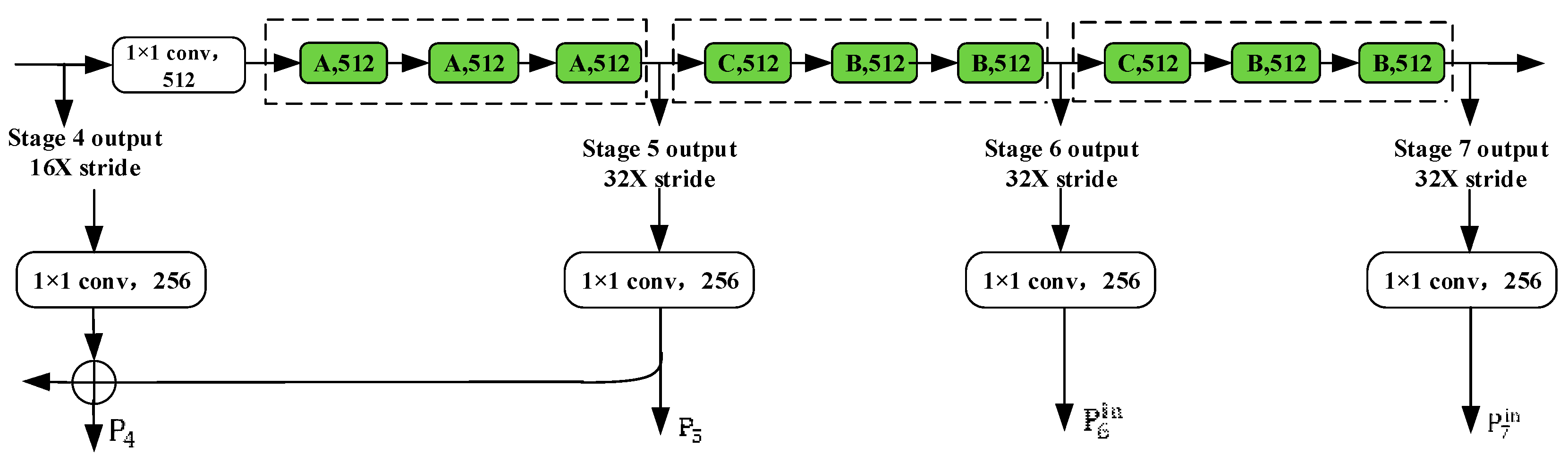 Symmetry 13 00950 g004