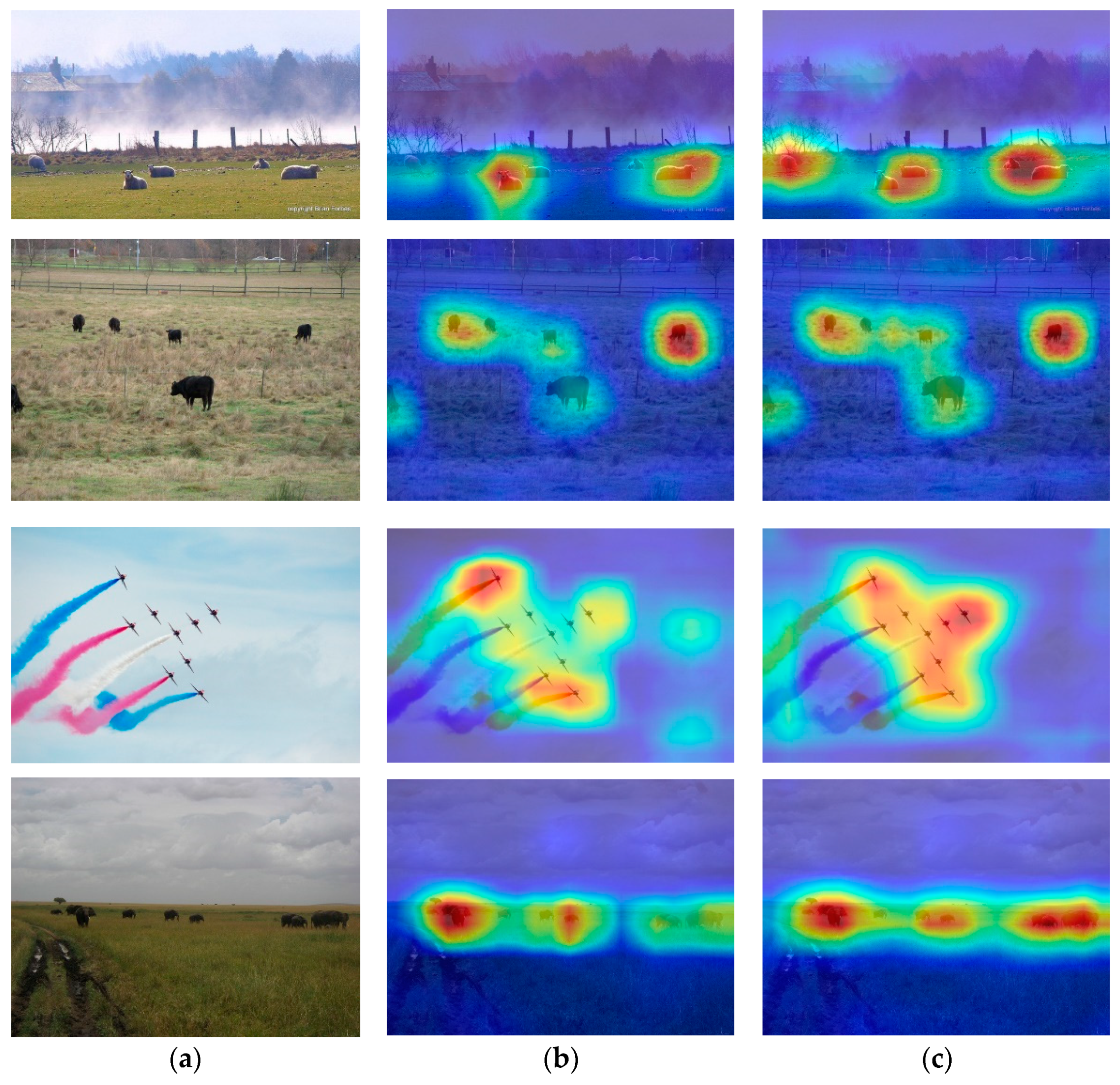 Symmetry 13 00950 g006