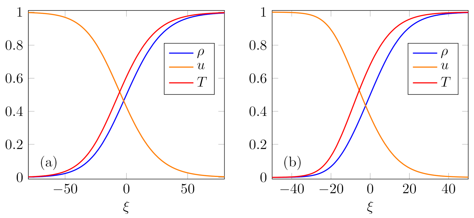 Symmetry 13 00955 g003